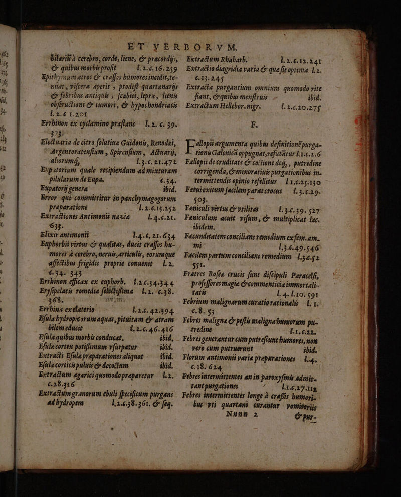 E—cR EM x 4. os Vilarilt 2 cerebro, corde, liene, e pracordij:, € quibu morbis profit 1.2.€.16.259 Epithyiium atros C eraffos bumoves incidit,te- wttát, vifcera aperit , prodeft quartanaris € febribus antiquis ,' fcabiei, lepra , lenis vbfiructioni &amp; tumori, &amp; bypechondriacis 1.2.6 1.201 Eprbinon ex cydamino preflans — 1.3. c. 39. 373 j Argentoratenfium , Spirenfum ,| Aduarij, aliorumá, l.5.6. 21.472 Eupatorium quale. recipiendum ad mixturam pilularum de Eupa, €.34.. Evpatorg genera Med ibid. Error qui committitur in panchymagogorum Extrathionts Antimonii naxia I. 4.6.21. $55. Elixir antimonii 1.4.6, 21.634 Enphórbii virtus c qualitas, ducit cra]fos bu- nores à cerebro, neruis,articuliz, eorumque affectibus frigidis proprie conuenit — La. €34. 343 Errbinon efficax ex euphorb. | 1.2.6.34.344 Eryfipelatis remedia felctifuma — 1.2./6.58. 368. SONUS Errbina exelattrio l.2.4. 42.394. Ejfula bydropicorumaquas, pituitam c atram bilem educit ; 1.2.€.46.416 Efula quibus morbis conducat, ibid, Efule cortex potiffummm v[urpatur ibid. Extracti Efula praparationes aliquot -— ibid. Efule corticis puluis cv devotum ibid. kxtraitum agarici quomodopreparetur /— d.3. (.28.316 | Extrailum granorum ebuli (pecifieum purgans 4d bydropers l,1..58.361. €» feq. Extractum Rhabarb. l3. (12.241 Extractio diagridia varia C que fit optima 1.2. 6.13.24 5 Extraila purgautium omnium. quomodo rite fiant, c quibus menffrais | .- ibid. Extradhum Hellebor.nigr. F. Ears argumenta quibus defitition?purga- tioni Galenica oppuenatyvefutatur L1.c.1.6 Fallopii de vruditate C coctiont deg, , putredine corrigenda, Cminoratiuis purgationibus in. Fatuiexitum faclemparateronss — 15.629. ca. B Feniculum acuit. vifum , € mulriplicat. Lac. ibidem. Facunditatem concilians vemedium ex fem. am. mi N l,5.649. 54/6 Facilem partum concilians remedium: la. 55r | Fratres Rofee crucis funt. difeipuli Paracdf, profeffores magia Creommentiiieimmortali- tatis l. 4. l.10. $91 Febrium malignarum curatiorationelis — d. 1. €.8. 53 Febres maligna Qv peftis malignatimorum pu- tredine 01.622. Febres generantur cumputtefcunt bumores, non vero cum putruerunt— ibid. Florum antimonii varie prepsrationes — l4. 4.18. 624 Febres intermittentes am in paroxy[mit adis. Tant purgationes ^o Lead Febres intermittentes longe à crafíis humor. bu yti quattani. curantar Vottlitoriis Nannm8 2 e pur-