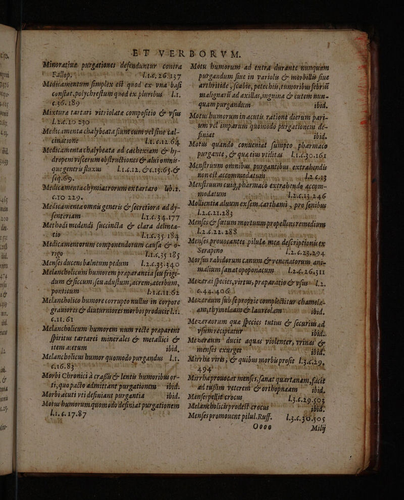rti 4 tii i Minoratiua.: purgatione defenduntir | coniva FAZopi*, L4, 265157 Medicamentum fimplex e$ quod ex- vna bafi conftat ,polychreftuin quod éx pluribus: 1.1. '€.36. 189 Mixtura tartari vitriolate compofitio vfus [34610330 4 NS 8  cinatiotie 3:62:64. Melicaihentacbalybeata ad cathesiam c by- dropem vi[cerumobflrutliones &amp; alu onmi - . quegentris fluxus ^— Lie 12 Cre5:6g.6 féq.69. dene | CIO 229. ^ fenteriam l3.6:34.177 Methodi medendi fuccinila. e clara delinea- vipots- | T1::35.184 Medicamentorum compoutndorum cat[a- eb 0- Tigo | Eti 38.1835 l.2.6.331340 dum eficcum;feu adu[tum jacremsaterbum, porticum Ec: grauiores C diuturmoves tmerbosprodacir l.i; C.1I: 6I Melaucbolicum humorem wm vette pyapasent Jpivitus tartarei. minerales e metallici e item Actum ibid, Melancbolicus humor quomodo putgandus 1.1. 6.16.85 | Bt 5 Morbi Chrotüici à craffis c» lentis humoribis or- t1, quo pacto admittant purgationem. ibid. Morbiacuti vti defiuiant purgantia ——— ibid. Metus bumerum quomododefiniat purgationem l1. 6.17.87 U^ Motu bumorumi ad extra durdnte tunquim purgandum [iue in variolis c imorbilli fiue artbyitide ; fcabie, petecbiis,timoribusfebrit analignarit ad axillas in ettina C cutem nun - quampurcdndum | ibid. Motu bumorumin acutis vationt dierum pari- Am ve inparum quomodo piyoationem de- finit j MIR aUa 4. bid. Motis quando. conueniat. (usmpto.. pbarmaco purgaute , c» qua eiusvitita /— [1.650.161 Menjirusm omnibus, purgantibus. extrabendis n2one$l atcottimindattan 12.6.13 aodattn Lr sac 2e a4 6 Mollientia aluttin ex fem.cavthati , pro feuibus 4. 2.6.21.285 d Menfes c fetum movtutin propellensveumedium E2622:283. 4s 5 à Meajes.prouosantes pilule, mea. defcriptioniseg Serapino [.2. 6.232,94. Morus rabiderum canum. venenatorum. anis malium (anat opoponacum. .....l.2.6.26.311 Mezerai [pecies,virtus, praparatio v(auss-., 6.444406 | | Meséréum fub fe proprie completur cbamelz: anytbyinelaam £r lauvtolam:. 5 2 bid, Mezeraorum qua fpecies tutius C fecuri ad vfuinvécipiatu iid... Mexeraum ducit. aquas violenter, vrinas ew menfes exureet M NUES IDdde Mirrba viris e» quibus inorba profit. 345,29, 494 iem Mirrbaprouocat menfes; anat quartana facie ad tffim Veterem C ortbophaam ibid, Menferpellit'erocus L.5.0.29.503 Melanthbolicisprodest crocus bid. Menfespromouent pilul.Ruf.— Lac. 30.505 . O09 Milg VON A oiu oec iiie REAL MON GUT kr aA QR IBU BERN NS Gent m Ri AG Re NT A EE acri ate EINIGE SUE Se aee eqagan vot SPP OS qe