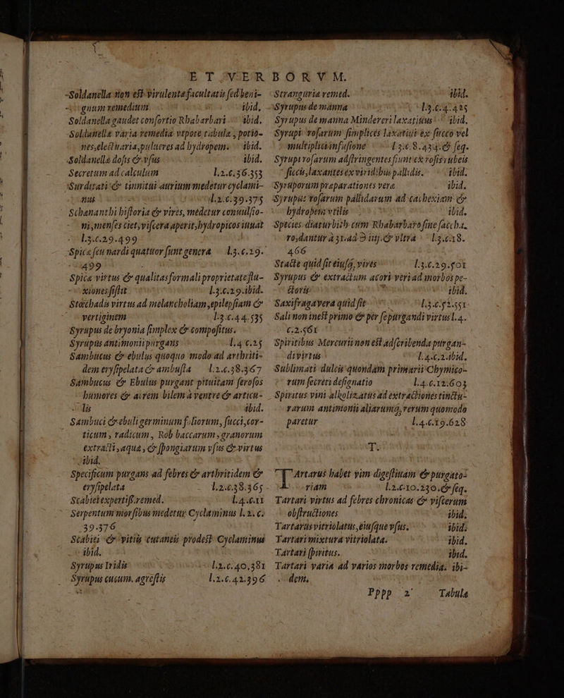 a - e Ó— xa á ———— MÀ — ith. ca n i —À À— ME cá - E T JSVZIEAR gnum remedium j itid, Soldanella varia remedia vtpote tabula , potio- neseletluaria,pulteres ad bydropeimn. — ibid. Secrettm ad calculum l.2.6.36.353 Surdiati cw tinnitui aurium medetur cyclami- D 2 d.2:€.39.375 Schanantbi bifloria c vires, medetur conuulfio- pi men[es ciet vifcera aperit, bydropicos iuuat l.3.0.29.499  639. 499 Spica virtus &amp; qualitasformali proprietatejtu- xionesftfhit l.3:6.29.ibid. Stethadis virtus ad melancholiam ,epilepfiam c vertigintm I:3:6.4 4.533 Syrüpus de. bryonia f [nnplex e compofitus. Syrupts antimontipurgaus 4.4 €.25 Sambucus c ebulus quoquo todo ad avthriti- dem eryfipelata &amp; ambufla — 1:2.0.38.367 Sambucus c Ebulus purgant pituitam ferofos buunores c» acrem bilem a ventre Cr articu- lis ibid. ticum , radicum , Rob baccarum , granorum tbid. Specificiin purgans ad febres &amp; avtbritidem c eryfipelata Lo 1:2:$38365- Scabieiexpertiff.remed. L4. 611 Serpentum morfibus medetur Cyclaminus 1.2. c. 39.376 Stabiti Cv vitiis cutantis prodest: Cyclaminus ibid. Syrupus Iridis prar (usum. agre[his Iusti l.2.6.42:396 BORV M. Syrupus de mánna 13.64.4123 Syrupus demanna Mindereri laxatitius ^ ibid. Syrupi- vofarim fümplicés laxatiut e fucco vel -multipliiinfufione [.3:6.8.434-(5 feq. Syrupi vo[arum ad[firingentes 3 unt'ex vofis vubeis ficca laxantes éx viridibus pallidis. ibid. Syriporumpraparationts vera ibid. bydropeus vtilis. ibid. Species diaturbitb cum Rbabarbaro fine faccba. To danttr 431.44 9 dig. vitra ^^ 13.638. 466 Stade quid fit eiufó, vivis I5:. 19.fot Syrupus e extractum cori veriad morbos pe- ctoríás- : ibid. Saxifragavera quid fit [3.6 $2.551: Sali non inest primo é per feptrgandi virtusl.a. €.2.561 Spiritibus Mercurtinon e$ ad(cribenda purgan- divirtus l.4.6.2.1bid. Sublimati dulci quondam primarii Chymiso- rum fecreti defienatio l4.6.12:603 Spiritus vini albolizatts ad extraciiones tindtu- rarum antimonii aliarum, verum quomodo paretur l.4.6.19.628 T. E irikor babet yim digeffitam C purgato: riam | l.2410.230. (5 feq. Tartari virtus ad febres chronicas c vifterum obftructiones ibid; Tartarasvitriolatus,efquev(us. ibid. Tartari mixtura vitriolata. ibid. Tartari (piritus. ibid. Tartari varia ad varios iorbos vemtdia. ibi- denm. Pppp A00 Tabile noci 6 EPI GRHA s ciirVe BREAD QUA io Asi SR OA NR eat, 1 Si Lg sp Fen RISUS BR EAE Ree : M ur. e Lo
