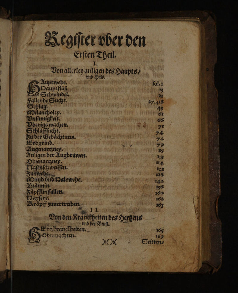 } Gegiſter bber den N ll Theil. | = Bon let anti e f Auptwehe. fol. 1 Ge 13 | | Schwindel, | 2r 1 Fallende Sucht. 27.418 | Schlag. 45 1 Bu | Hinte, 61 7 Vnſinnigkeit. | 686 14 Vberigs wachen. Vr Schlaffſucht. | | 74 Fader Gedächtnus. . | | 74 Erbgrind. „ 79 Augenartzney. 85 Anligen der Augbrawen. | 113 1 Ohꝛenartzney. f 4 n een. 2322 *. Er 24 8 Fan wehe 126 1 g Mund ur Dalswebe, | 142 Biaͤunin. 7 50 a 166 Faͤpfflin fallen. 1460 u | HD ayſere. 162 Bi | Kroͤpff zuuertreiben. 2 163 0 Yu \ 8 . MW ah U 6 Von den Kent ies deen N | | E u f 16g 1 [35 Ipningchten. | 169 =e OK Seitten⸗