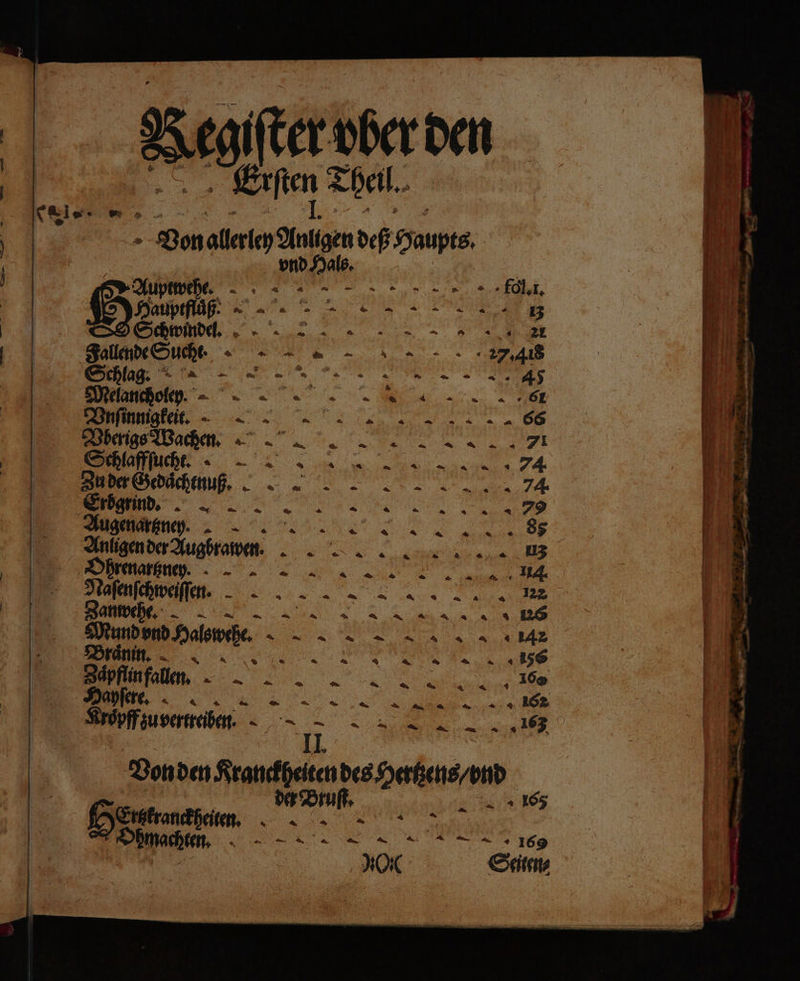 u Kegifter ober den Erſten Theil. . Von allerley Ale deß Haupts als. Auptwehe. FVVVVVVVVVVVC RT l. r. Ga 82828 — 13 Schwindel. ee e e 25K „ „ 2 Bulende Such. 525 8 Schlag. e ee &gt;) ano. eo P Vnſinnigkeit. in en Vberigs Wachen Schlaffſu cht. 0 | Ser deu. WR x F 2 5 „ Augenartzneer. e der Augbraien er 1 / V Naſenſchweſſſen. . „ Zanwehe. — — a a 8 he 2 ) 126 inden Halsoche. VVV 77). ( re 1 - à» —T! u ĩðò Kropff zu vertreiben. 11 a Von den Kranckheiten des Hertzens / vnd der Bruſt. I. 165 Se % 9 8 * 5 15 5 Phmacheen, „ ies „ON Seitens — 1 . — r 4 * ne u: . N * * — — — — * 2 — ve — — — u — ae — “ A ERDE me nme a m r nn nn — — — u ee —— he x — 8 1 En en ee