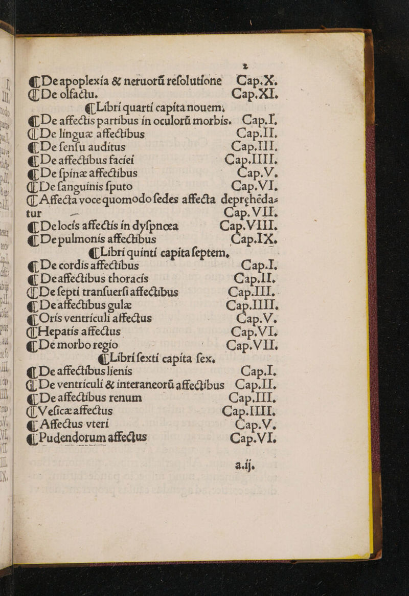 € (LDeapoplexía &amp; neruotü refolutione ^ Cap. X. ([ De olfactu. Cap. AL - | €LLibri quartí capíta nouem; (L De affectis partibus ín oculorü morbis. Cap.T, (De línguz affectibus Cap.II. (De fenfu auditus Cap. lll, «[ De affectibus faciei Cap. LIII, (L De fpina affectibus ! ὁ ap.V. (L De fanguínis fputo Cap.VI. (T Affecta vocequomodo fedes affecta depreheda: tur - Cap. VII. (LDelocsaffecisindyfpnea — ^ Cap.VIII. 4 Depulmonis affectibus Cap.IxX. (Libri quíntí capitafeptem, | (4 De cordis affectibus | Cap.I. «| Deaffectibus thoracís Cap.1I. ([ De feptí tranfuerfiaffectibus Cap.II1L 4 Deatfectibus gulz Cap.IIII. (| Crís ventriculi affectus | Cap.V. (I Hepatís affectus Cap.VI, «De morbo regío ' —-Qap. VIL «LLibri fextí capita fex, 4 De aftectibus lienis | Cap.I. (|, De ventrículí &amp; interaneorü affectibus | Cap.II. («LDeaffecdibusrenum 6 CaplIIL. (| V eficac affectus Cap.IIII. 4 Affectus vteri ». Cap.V. 4 Pudendorum affeclus Cap. VI, MIR