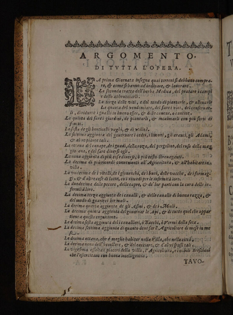 delete tadttot dotti botiitto dotato <—(ALR GIO M0REGNO FO; i x b3 Divina L'OPERA. Sa «£ prima Giornata infegna quai corneni/i debbatio if Ki & comefrbannoad ordinare; e latorare.. La feconda tratta dell'ber rba Medica , del pratare icampì e del lo abbirucciarti. La terza delle viti, eidel nzodo di piantarle , orallenanie La quarta del vendemiare, del fare è vini, del confernare | lì ,diridurre ì TOI in buono effet, er delle caneue, a cantine è È La quinta del faiéi grardintyde piantarli, e& incalmarli con pa forti di È fimiti, | Lafefta degli borticelli vaghi, ce di vtilitàe D | Lr fettima aggiunta ‘del gouermare i cedrizi limoni sali aranci,gli Adami, | cr alive piante tali è Laotiana delcanape,deiguadi,dellaroza,del pergolino,delrufo della meg i giorana, e del fare du î ogli. ri si (L Lanona aggiùrita dipit cofed diuerfes è più tofto: Sivandgauti io Sit9 La decima di più ricordi conuenienti all’ sAgricastuta «> all'habitareinia villa è La vndectima dei Pitelli, de î giomene bi, dei buoi, delle vacche, de iformag . gi» d'altrecofe di latte, coi rimedi per le infirmità toro. “01! La duodecima dellepecore, delle capre, de’ lor parti con la cura delle in= fermita loro. La desimaterza aggiunta dei caualli & delle canallé di buona lAZZA P & celmodo di guarirei lor malio |» | La decima quarta aggianta de gli Afini, & dei «Muli È La decima quinta aggiunta delgouernar le Api, ditutto quel che appar tiene a que cfta cosmitiont. | sr e E e gg — = ® r w b- Da paleS>_eli Der toi te Sito clio La decimafefta aggiunta deli canallieri, è Bacchi, è Fermi della feta, penna” La decima feitima aggiunta di quanto dene cha Dirt ericnrea e di mefe i in ME Sfere Ladecimaottaa, che é meglio bio nella Fillasehe nellaicie tà Squali La decimanona dell’ decellare , & delcacciare, co d'altri baffi tali e... | Lavigefima effaltai piaceri della villa 1 Agricolruraye mobili Brefoianà she l’effercitano con buona inselligelitia e È | T VO= BE di a TAG E