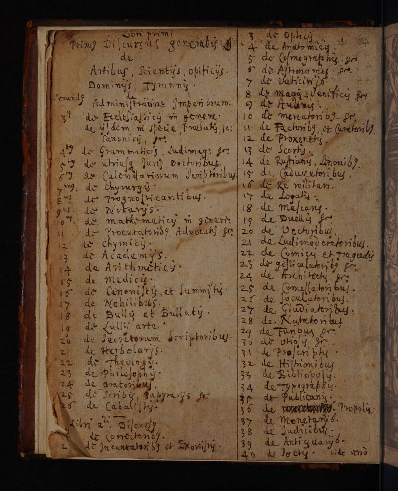 2 Avhbar. fecentis otà Hf - Tes vell t pc due Ua hicon T ^ Ex Wb iv. Ls (PR Letd fd mini [aunt i | Te en ovum. | € dv Adler | Town (MS Tyrummi - | y! dw Ecutjral t Y dra tr | [6 dy me vtadem 53. é. | | ]- ecu; l de, dideic mi itae Toul ab itr ic füchon M, SE QosesU). | l: Tam en Ced P lar (dU Prnetetug le rem wadie' dona: $e: | M de Ser). Xe whuig ju aj bectoyj y) Uu. ; x da whom. E A9, Cale nM o eism JuibMnbw (P da, quat cher bug PR ES. hys T8*8 ' Ts ge 43 ynils bum. : de Efe msi die buj . | A, Logo » 4i cech ETHINS Y Tera dc Troturafenb?, A dugtahj P u. de dymted- d. siis edo vitu. b. | de Ac tadomY s. : L da. mig tk ragudy DU de Ari thméeéticy* | b: Lu fs I da medici: |. e, Chi Het : de («me mit, et june dA ce Nabilibuf. de f&amp;ulu ct ETE d.e es a vto. du. jecrU term ácripkerio ug. de. Werbe! aT) Tue de Chaolo: de Philsjegi o: dc vs Conr aM dr ^m bg nar (6 Je uda Ca al; ing HN oo Vr SMS SS S UE au 3 EU RENE) das oo. ISPEIEIE 5 5lIreloo Mu 1 ke Mi Ak $u. von e $8 hol. | Mod 2. Qe d. n (peu 0j : n. d n ME hd: p Roi : ix Ytent dr. Sad. di. Ànkt jua E dee rudi —