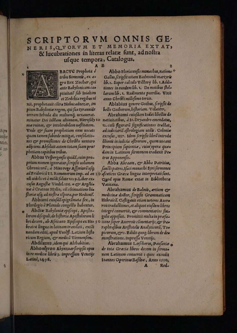 l» 6 T a ue e ama z—————!PBACVC Propbeta c — PAIS — BREST || gro Bex Zocbar ,qui I$ e| ante Babylonicam cae ies) VES ptiuitat? fub loiahim x: emer!) ct Zedehia regibus ui xit, propbetauit cótra Nebucadnezar, im pium Babylonie regem, qui fua tyrannide terram Yebuda diu multum; uexauerat. pie vuinas, eo» intolerabilem uaflitatem. Vnde eo» fuam propbetiam onus uocat: quam tamen [ubinde mitigat, confolatios nes co» promifiiones de Cbristo uenturo «düjciens.Abfoluit autem totam fuam pro? phetiam capitibus tribw. Abbas Vr[pergenfts quidz,cuius pro- prium nomen ignoratur fcvipfit uolumen Cbronicorz , à Ninovege A[Dyriorz ufq; 2 Abbo rloriacenfts monachus natione * Gallus fcripfit uitam Badmundi martyris lib.z. Super calculo Vi£torij lib. 1 Addis tiones ineundem lib. v. De motibus [tela larum lib , x, Rudimenta puerilia, Vixit anno Cbristi millefimo tertio. Ablabius genere Gotbus, fcripfit de bello Gotborum,bifloriam. Volaterr, Abrahami cuiufdam Iudei libellus de natiuitatibus, « Yo.Dryandro emendatus, 1. celi figurari fignificationes tra&amp;lat, ad iudiciaria a[lrologiam utilis . Colonie excufüis , 537. dem fcripfit ibrzintrodu &amp;liouis in iudicia aflrorum , quem uocant Principium fapientie , cuius'opera quee dam in Latinum fermonem traduxit Pee iris Apponenfis. Abba Abraam, e?» Abba Patritiw, fan&amp;lipatres,Maci monachi Syrifermones nii uidelicet à mádifalute v. 9. Liber exa cufus Augufle Vindel. * eo» Argis n&amp; a Cratone Niylio, cz cótinuatione bie. florie ufq; ad noflra téporaper Redion£. Abbíani cuiu/d epigrámata fex , in Elorilegio a Planude congetto babentur. Abdis Babylonic epifcopi , Apofto- lorum difcipuli,de bifloria Apoftolorum li Qyod opus Rome extat in. Bibliotbeca Vaticana, Abrahamus de Baliis , evtium c2» medicine doctor, fcripfit Grammaticam Hebraica. Cajligauit etiam ueteres Aucro vois tradu&amp;tiones,et aliquot eiufdem libros integre conuertit, «9: commentarios fins gulis «ppofuit. Promittit multain prafa- braica lingua in latinam translati , extat nondum editi, apud Vuolff. Lazium biflo vicum Regium, «2? medic Viennenfem, Abdilazus ,idem qui Alcbabitius. Abhomeron Abynzoar fcripfit opus in re medica libris 5, impre[Jum Nenctüjs rapbrafibus Ariflotelis Aualyticorz, To» picorum, ec. Edidit quoq; librum de dee mon[lratione, impre[fa Venetijs. Abrahamus Le/fcberus, Paufanie q de tota. Gracia libros decem in fermos nem Latinum. conuertit : quos. excudit Ioannes Oporinus Bafilee , Anno 1550, A ' Rd.