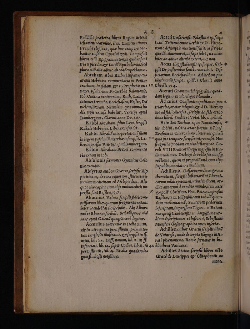 ———————————— — e emi na a im m ee a Fat rt tte e eecst metere em vhi i tn feeit atem p eni Reddidit praterea libros Regum ueteris teflamenti carmine, item Lamentationes bantur eiufdem Oporini typis. Compofuit libros eii Epigrammaton, in quibus funt pliractiz alia adbuc ah eodPexpettamw, Abraham Aben Bzdra Hi]|anus exo arauit Hebraica commentaria in Pentao teuchum, in Maiam, qo? v2. Propbetas mie Q20recs, P/alterium;Prouerbia Salomonis, Iob, Cautica canticorum , Rutb, Lamene tationes Yeremie, E.cclefusften;Befler, D niclem,Exram, Ncemiam, qua omnia ho die typis excufa babetur , Venetijs apud Bonberoum . Claruit anno Do. 217. Rabbi Abraban, filius Leui, fcripfit K abala Hebraice. Liber excufus e$t, Rabbi Abrabá interpretatione fuam in legem Fafcicld myrrbe infcripfit. Li- borsimpre[Jus Nenctijs apud Bombergum. Rabbi Abrabam Prixol.commenta viaextant in lob. Abfolonis fermones Gymnicus Colo nie excudit. Abíyrtus autbor Grecus fcripfit Bip piatricam, de cura equorum , fiue ucterie nariam medicinam ad Afclepiadem. Ali quot ciu capita cum aljs mulomedicis im ve[Ja. fant Bafilez 1537. Aburnius Valens fcripfit fideicome mifJorum lib.7.quorum fragmenta extant intcr Pande&amp;lae iuris ciuilis, Alij Albure piz et Eburni£ fcribit. Sed aGSvios cid Ave apud Galenz quoq; Grace legitur, Accurfius Florentie in Ytalia natus, wir in utroq; iure peritiffimus, printus tos dum ius gloftis lluflrauit. e» fcripfit in ff. uetus, lib. 24. Yn ff. tonum, libn. 1n ff. per vaflitutis, ib. 4. Bt alia quedam les gun fludiofts wotiffima, : E 4 Acacij Cefarienfts Paleflin.e epifcopi Joan. Trittenbemiu uerbis ex D . Hicro- »ymo defünptis mentionz'facits et fcripta quedá cómemorat,ut fepe folet , ita ut du bites an adbuc alicubi extent,aut non. Accas Haguflaldenfis epifcopus, fcri- pfit De paffionibus fantlorum lib. 1, Ofz ficiarium Ecclefie libv. y, Ad edam pro illuflvandis fcript... epist. 1. Claruit anne Acerati Grammatici epigrama quod» dam legitur in Florilegio Planudis, triarcba,orator infignis, eo 4 D. Hierony mo «d fid? cóuerfus , fcripfit de fide ortbo doxa libri, Suidas et Volat.lib.3, urb.có. Achilles Bochius,eques Bononienfts, uir doli . noslra atate floruit, E&amp; Def- Era[mus in Ciceroniauo , inter eos qui ali roli V1T1ErancorZregis ingre[[u in Ya» vetlione , quem ut propedié una cum alijs in publicum edatur curabimus, Achilles. GafJarusmedicus c2» ma thematicus, fcripfit biftoriarz et Cbroni- corum midi epitomen, ucliti indicem, ore dine annorum 4 condito mundo, item ante c» post. CbrisTum, Hen, Petrus impreffit Baftlee,1:32. Me publicauit tabula quane dam matberaaticz , Sciaterion pedarium. eitis quoq; Lindoienfts et: Auguflanee ur^ Miunfleri Cofmograpbico operi inferte. . de Vniuer[o , unde decerpta Vagoge inA- vati phenomena, Rome feruatur in bi- € Achilles Statius fcripfit libros otto Grecé de Leucippes (2: Clitopbontis 4e