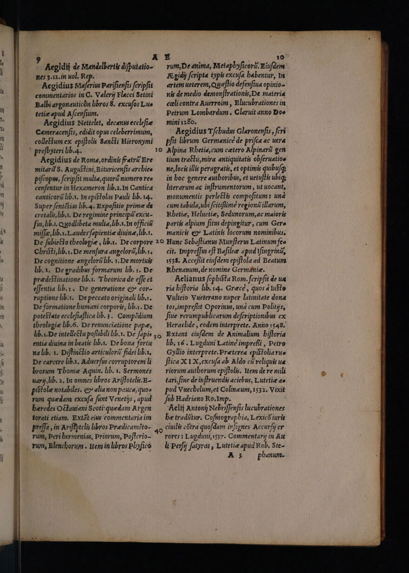 á nes 312,in uol, Rep. Acgidius Eis a Parifienfis fcripfi commentarios in C. Valeri Flacci Setini Balbi argonauticón libros 8. excufos Lus tetie «pud Afcenfium, Aegidius Nettelet, decanis ecclefie Caneracenfis, edidit opus celeberrimum, colle&amp;tum ex epijlolis San&amp;li Hieronymi Aegidius de Roma, ordinis fratvz Ere mitarZ S. Augustini, Bituricenfis arcbiee pifcopw, fcripfit multa, quorz numero reo cenfentur in Hexameron lib.z. Yn Cantica canticori libn, Yn epistolas Pauli lib. 14. Super fentétias lib. 4. Expofitio prime de eretalis,libay. De regimine principZ excu- fis, liba. Quodlibeta multa, lib.s. Yn officiz miffc, lib.i. Laudes fapientie diuine, lib.s. E 10 yum,De anima, Mtetapbyficoré. Biu/de Fidi) fcripta typis excufa babentur, 1s artem ueterem, QuefHo defenfiua opinio- xis de medio demonlrationis, De materia celi contra Auerroim , Elucubrationes in Petrum Lombardum , Claruit anno Boo mini 1280, ' Acgidius Tfcbudu Glaronenfis, fcri pfit librum Germanicé de prifca ac uera Alpina Rbetia,cum cetero Alpinarz gen tium tra&amp;lu,mira antiquitatis obferuatioe ne,locis illis peragratis, et optimis quibu/q; in boc genere auiboribiis, et uetuJlis ubiq literarum ac inflrumentorum , ut uocant, monumentis perle&amp;is compofitum: una cum tabula,ubi fcitiflime regionzillarum, Rbetie, Heluctie, Sedunorum,ac maioris partis alpium fitus depingitur, cum Gere manicis e? Latinis locorum nominibus, Christi lib.i. De menfura angelorz,lb.:, De cognitione angelorz lib. 1.De mortuis lib. x. De gradibus formarum lib. 1. De praedestinatione lib.i. Tbeorica de effc et e[Jentia lib. v. De generatione «2» cor- ruptione lib... Depeccato originali ibas. De formatione bumani corporis, lib.i. De potesiate ecclefiaflica lib. 3. Compédium ibeolegie lib.6. De renunciatione pape, cit, npreffus efl Bafileee apnd Yingrinz, 153. Accefiit eiufdem epiflola «d Beatum. Rhenanum,de nomine Germánie. Aelianus fophista Rom. fcripfit de ua via bifloria lib. 14. Grece, quos ato Vulteio Vueterano nuper latinitate dona tos,imprefitt Oporinus, una cum Politijs, fiue rerumpublicarum defcriptionibus ex Heraclide , eodem interprete. Anio 1548. entia diuina in beatis lib. De bona fortu va lib. 1. Diflin£lio articulorz fidei liba, brorum Thome Aquin. lib. . Sermonés uarij,lib. 2, In omnes libros AriJlotclis.E- pistole notabiles. c2» alia non pauce;quo2 vum. quedam excufa funt Venetijs , apud beredes O&amp;lauiani Scoti:quedam Argen torati etiam, Extat eius commentaria im rum, Peri bermenias, Priorum, Pojlerio- lib, 16 . Lugduni Latine imprefii , Petro Gyllio interprete. Preterea epistoliavue riorum autborum epiflolis. Ytem de re mili tari, fiue de in[lruendis acicbus, Lutetia ao pud Vuecbelum,et Colineum; 1552. V ixit fub Hadriano Ro,Ymp..— k Aelij Antoni Nebriffenfis lucubrationes be traditur. Cofmograpbia, Lexicó iuris rores: Lugduni vi37. Commentar; in Au li Perfrj fatyras , Lutetie apud Rob. Ste- As phnum.