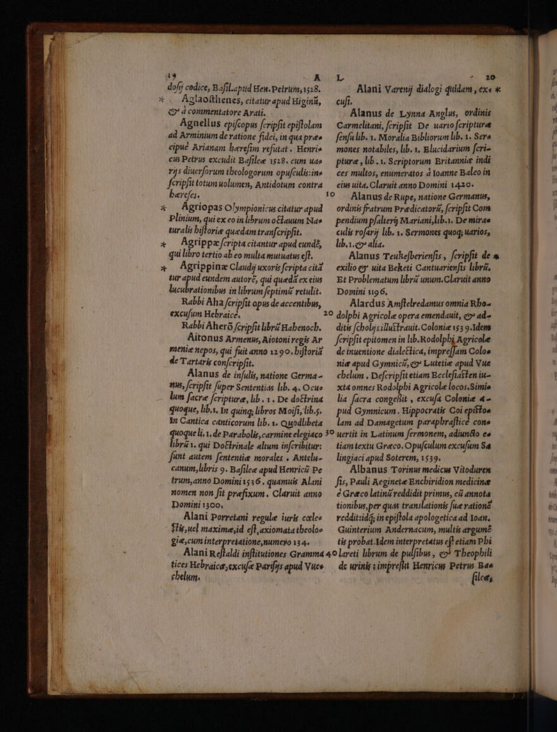dofi; codice, Bafil.spud Hen.Petrim; 15:8. Aglaothienes, citatur apud Higinit, Qa commentatore Avatt. : Agnellus epifcopus fcripfit epiftolam ad Arminium de ratione fidei, in qua pre» eipué Arianam herefim vefutat. Henrie cuis Petrus excudit Baftlee 1528. cum uas rijs diuerforum theologorum opufeulis:ine fcripfit totum uolumen, Antidotum contra bevefes, — Agtiopas Olympionicus citatur apud Plinium, qui ex eo in librum oélauum Na» turalis biflorie quedam tranfcripfit. Agrippa fcripta citantur apud eundé, qui libro tertio ab eo multa mutuatus eft. tur apud eundem autore, qui queda ex eius Rabbi Aha fcripfit opus de accentibus, excufam Hebraice. Rabbi AherG fcripfit librZ Habenocb. Aitonus Armenus, Aiotoni regis Ar mente nepos, qui fuit anno 12.90. bijlorid de Tartaris confcripfit. Alanus de infulis, natione Germa - Ws, Jeripfit Juper Sententias lib. 4. Ocu2 lum [acre fcripture, lib. 1. De dotlrita quoque, lib.v, 1n quinq; libros Moift, lib.s. In Cantica canticorum lib. v. Quodlibeta cuf. Alanus de Lysna Anglus, ordinis Carmelitani, fcripfit De uario fcriptura fenfa lib. 1. Moralia Bibliorum lib. 1. Sera mones notabiles, lib. 1, Blucidarium fcri- ptura , lib. v. Scriptorum Britanni indi ces multos, enumeratos à Yoanne Baleo in eius uita, Claruit anno Domini 1420. ordinis fratrum Pradicatorz, fcripfit Cora pendium pfalter Mariani lib.y. De mirae culis rofarij lib. 1. Sermones quoq; uarios, lib. i.e alia. exilio «3* uita Beketi Cantuarienfts librz, Et Problematum librz unum. Claruit anno Dominiugó, — Alardus Amflelredamus omnia Rbo- ditis /choljsillustrauit. Colonie 155 9.1dens. fcripfit epitomen in lib.Rodolpbi Agricole de inuentione dialeGlica, impre[Jam Colos nie apud Gymnicz, co Lutetie apud Vue cbelum . Defcripfit etiam Bcclefiasten iu- xtà omnes Rodolpbi Agricole locos.Simie lia facra congetit , excufa Colonie 4- pud Gymnicum . Hippocratis Coi epistoe lam ad Damagetum parapbraflicé cone libre. qui Do&lrinale altum infcribitur: funt. autem. fententie morales , Antelu- canum,libris 9. Bafilee apud Henricz Pe trum,anno Domini136 . quamuis Alani nomen non fit praefixum . Claruit anno Domini 1500, Alani Porrelani regule iuris cele $e uel maxime,id efl, axiomatatbeoloe gie,cum interpretationenumeyo 13 4. tices Hebraice, excufe Parifys apud Vuce ébelum. | tiam textu Graco. Opufculum excufum Sa lingiaci apud Soterem, 1539. Albanus Torinu: medici Vitoduren fis, Pauli Aeginete-Bncbiridion medicine e Greco latinz reddidit primus, c annota tionibus,per quas translationis [ue vationd reddit:idi, in epijTola apologetica ad Yoan. Guinterium. Andernacum, multis argumé tis probat.1dem VUA etiam Pbi Tbeopbili dc urinis iimpreftt Henricus id ticetg