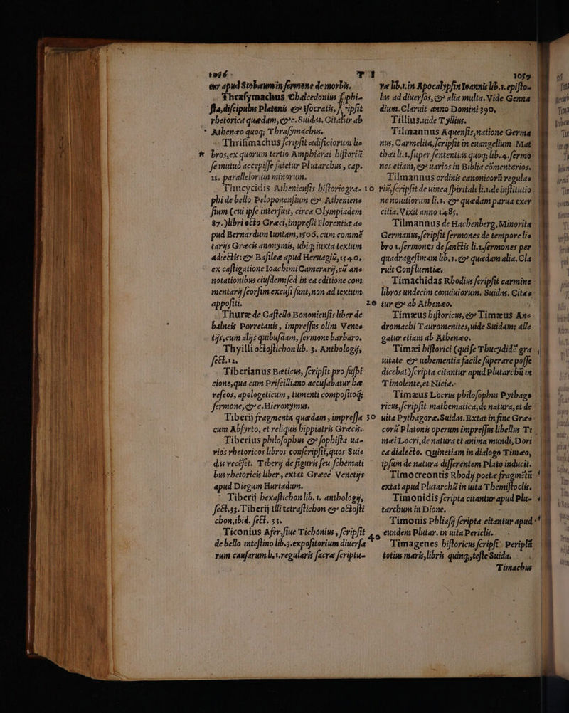RR tegé - eur apud Stobawmin fermone de morbis, .: Yhrafymachus €baleedonius fpbi- fla difcipulus Platonis «2? Yfocratis, ipfit rhetorica quedam, ec. Suidas, Citatur ab * Atbeneo quoq; Tbrafymachus, ^ Thrifimachus fcripfit edificiorum lie *& brosex quorum tertio Ampbiarai biflorit feimutuó aceepifJe fatetur Plutarcbus , cap. ib, paralleloruia minorum. phide bello Peloponenium eo» Atbeniene fium Ccui ipfe interfait, circa Olympiadem — 87.)librietto Greci, imprefii Elorentie ae pud Bernardum Yuntam, 1506, cum comm& tariis Grecis anonymis, ubiq; iuxta textum «diettis: e Bafilee apud Heruagiz,w 4.0. ex cajligatione loacbimi Camerarij,c ane notationibus eiu/dem:[ed in ea editione com mentarij feorfum excuft funt,non ad textum. appofiti. Thur de Caftello Bononienfts liber de balucis Porretanis , impre[fus olins Vence tjs, cum alijs quibufdam, fermone barbaro. Thyilli octoJlicbon lib. 3. Anttbolog;, fee-ts. | Tiberianus Beticus, fcripfit pro fufbi cione,qua cum Prifcilliano accufabatur bee vefeos, apelogeticum , tumenti compofitod fermone, co» e.Hieronymus, Tiberij fragmenta quedam , impre[Ja cum Ab[yrto, et reliquis bippiatris Grecis. Tiberius philofopbus co fopbifla ua- apud Diegum Hurtadum. cbon,ibid. fe£. 55. las ad diuerfos, co» alia multa, Vide Genua dium. Claruit at::0 Domini 390, Tillius.uide T yllius. nus, Carmelita, fcripfit in euangelium tat tbei lit fuper fentextias quoq; lib.a. fermo: ncs etiam, co? uarios in Biblia comentarios. cilia. Vixit anno 1485. Tilmannus de Hacbenberg, Minovita bro v.fermones de fantlis li.wfermones per quadragefintam lib.s. co» quadam alia. Cla ruit Conf luentiee, 26 tur c2? ab Atbenao, W gatur etiam ab Atbenao, uitate «o» uebementia facile fuperare po[fe dicebat )/cripta citantur apud Plutarcbü in T imolente,et Nicia.- Timaeus Locrus pbilofopbus Pytbage vicus [cripfit matbematica, de natura, et de mei Locri,denatura et anima mundi, Dori ca dialetto. Quinetiam in dialogo Timo, ipfum de natura differentes Plato inducit. Timocreontis Rbod poete fragm?tü extat apud Plutarcbz in uita Tbemiftoclis, Timonidis fcripta citantur apud Plu- tarcbum in Dione, - eundem Plutar. in uita Periclis. totius ntaris, libris quinqstefle Suida. Tünachwe aL EL
