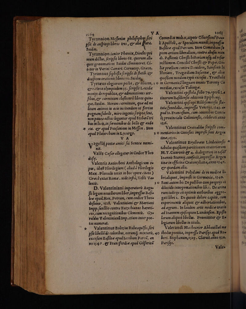 | |J J jl 16 64. VÀ Hi à Tyrannion Mefeniw philofophy feri MEL ERU pfit de au[picijs libros tres , o? atia gura CUP M Suidas, i M : Tyrannion iunior Pbenix,Dioclespri mum di£ly, fcripfit libros 68. quorum alie: - quot grammaticos Suidas cómemorat. Ci- iatur in Varini Camert. Cornucop. Greco, ! ROM Tyrannus fopbifla fcripfit de flatib. eo Cu diuifione orationis libros vo.Suidas, LUE db on Tyrtzus elegiarum posta , co tibicen, 1 o x eoc.tirca olympiadem 35. fcripfit Lacede | monis devepublica, eo admonitiones uer - hu fibus, eo» carminum claflicori libros quin» idis dr que. Suidas. Horum carminum, que ad mi litum animos i. acie incitandum ut fortis pugnam fubedt , miro ingenio fcripta fint, non pauca adbuc leguntur apud Stobeiztri bus in locis,in fermonibus de bello e5* auda 2k cid. eo? apud Paufaniam in Me[fen . Wes Tad apud Plutarchum in Lycurgo. D VA Ron V agellij porte amici fui Seneca memi- bk nit. Vales Cefar allegatur in Codice T beo slofyj. Valentis Antiocbeni Antbologicum os pw» ide rlorilegium ( aliud à Florilegio Max . P lanudis toties in boc opere citato ) Grec extat Roma , uide infra; Ve$ii Vae lentis. D. Valentiniani imperatoris Augue flilegum nouellarum liber, impreffw Bafte lee apud. Hen, Petrum, cum codice Tbeos dofiano , 1528, Valentiniani co» Martiani Impp./anttio contra Eutychianos bareti- cos,cum recognitionibus Clementis, | Gye jl D: raldus V alentiniant Vnp.etiam inter poe- tas numerat. Valentinus Boliziw Rubeaquéfis fcri pfit libellz de coloribus, eorum; mixturis, 40 excufum Bafilee apud Iacobum Parcé, an no1/47 . (y Erancfordie apud Gilfericiz 20 39 ud  106j Comedias multis utpote Cóuevftong Paue li Apostoli , ac Speculum mwndi;yimpreffas ptem artium liberalium, contra abufus mum di. Paffionis Cbrifli biforiam ufq; ad vefur re&amp;lionem. Conciliz Chrifli co Pape. Gos li prelium contra Dauidem, Samfouis bi. $loriam , Tragcdiam Sufanne , «o alias quafdam nondum typis excufas ,Franllulit in Germanica linguam omnes Terenti; Co madias,excu/as Tubinge. . Valentini epifTola. folio de go L4 tinorum Bafilicnfis editionis Rpipbeni, Valentini epifcopi Hildefemenfs fla- tuta fynodalia , impre[Ja Venetijs, 1543. a« pud 1o. Francefium, cum canonibus Concts lj prouincialis Celonienfis, celebrati anno 1556. Valentinus Cratoaldw fcripfit com- mentarios in Genefin: imprefsi funt Argen iine,5;0. | Valentinus Erytbreus Lindauienfis * tabulas qua/dam partitionum oratoriarum loannis Sturmij,confecit,impre[J Argen tine in officina Cratomyliana,anno 1547. «2 quedam alia. | v alentini Pobdami de re medica liz brialiquot , impreftt in Germania , 1540. Sunt autem bis De pulfibus cum proprijs et dilucidis inteypretationibus lib.i. De urina rum iudicijs ex optimis autboribus aggre- gati libri 2. De quouis dolore capitis, cum experimentis aliquot eo adbortationibus, ad «grum . Yn laudem artis medice oratio ad Yoannem epifcopum Lundenfem. Epiflo larum aliquot libellus. Promittitur 2 Ee legiarum libellus in titulo. dori Valerandi Macbecrier Abbauillei me tbodus poetica, impre[Ja Parifns apud R0» bert. Stepbanum,1520 . Claruit auno 15;0. Parifjs, : Valee mA BP Y TUN
