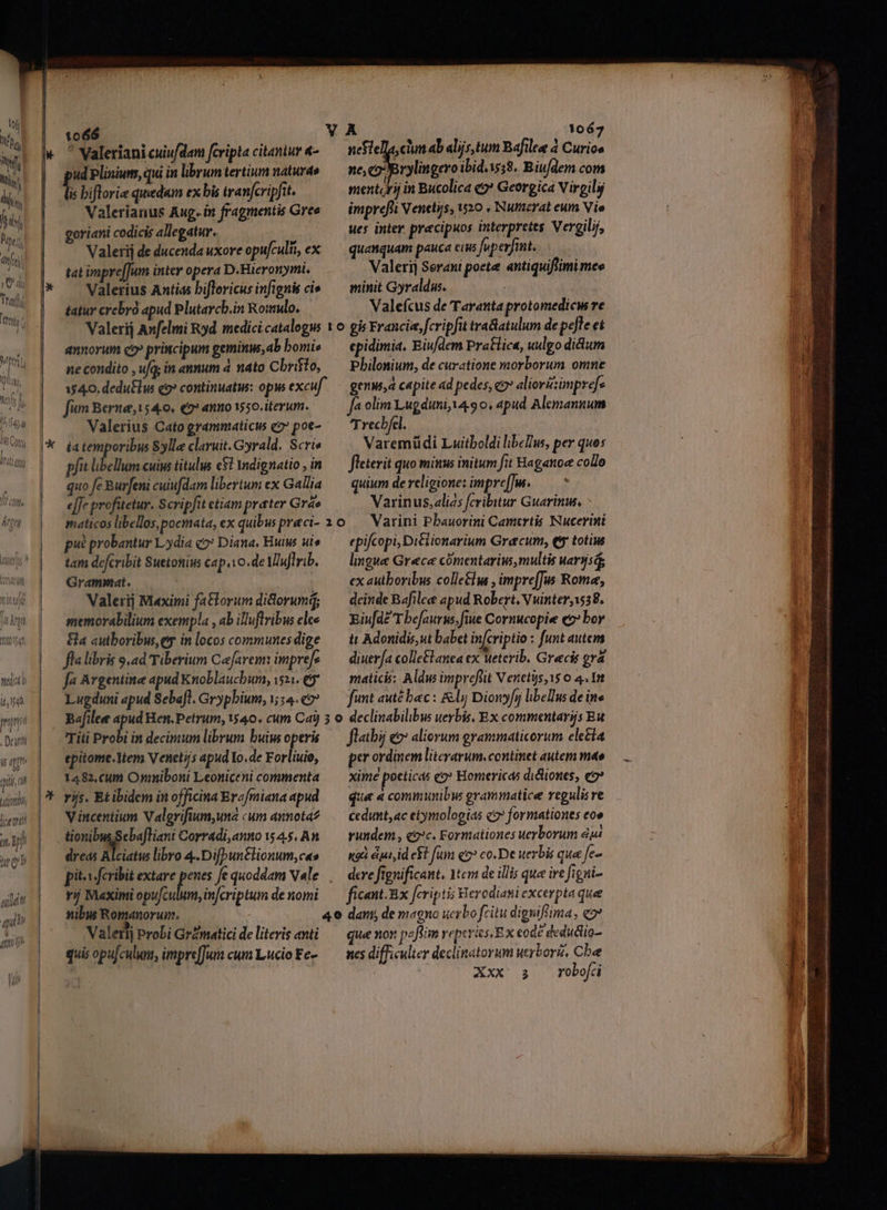 Mec. Ano i 0 di Trail Vete c i miti it, mid Deui d pui, a diri [ce and f yj TOR mL : au M qo 1066 * Valeriani cuiu/dam fcripta citaniur &amp;- ud Plinium, qui in librum tertium naturae j* biflorie quedam ex bis tranfcripfit. Valerianus Aug. in fragmentis Greo goriani codicis allegatur. tat imprefJum inter opera D.Bieronymi. Valerius Antias biflericus infignis cis tatur crebró apud Plutarcb.in Romulo. Valerij Avfelmi Ryd medicicatalogws annorum co» principum geminus, ab bomis ne condito , uf/q; in annum 4 n4to Cbristo, cium ab alijs tum Bafilee à Curios ne corylingero ibid. i58. Biu/dem com mentcrij in Bucolica &amp;?* Georgica Virgily imprefl Venetijs, 120 , Numerat eum Vie ues inter pracipuos interpretes Vergiljj, quanquam pauca eins fuperfint. Valeri] Serani poete antiquiftimi mee minit Gyraldus. Valefcus de Taranta protomedicw re epidimia, Eiu/dem Pra£lice, uulgo ditum pbilonium, de curatione morborum omne fm Berne, 154.0. €2? anno 1550.iterum. ia temporibus Sylle claruit. Gyrald. Scrie effe profitetur. Scripfit etiam prater Gráe maticos libellos, poemata, ex quibus preci- pue probantur Lydia co Diana. Huius uie tam defcribit Suetonius cap.1o.de Mlujlrib. Grammat. Valerij Maximi fatorum dittorum,; memorabilium exempla , ab illuflvibus elec fa autboribus,ey in locos communes dige fla libris 9.ad Tiberium Cafarem: impreje fa Argentine apud Knoblaucbum, 1521. eg Lugduni apud Sebafl. Grypbium, 1/54. 7 fa olim Lugduni, 4.9 0, apud Alemannum Trecfel. Varemudi Luitboldi libeIus, per quos fleterit quo minus initum fit Haganoc collo quium de religione: impre[]w. — 7 Varinus,alias fcribitur Guarinus, - Varini Pbauorini Camcrtis Nucerimi epifcopi, Di&amp;lionarium Gracum, (y totius lingue Grece cómentarius, multis args ex autboribus colle&amp;lu , impre[Jus Roma, deinde Bafilece apud Robert. Vuinterj1538. xiufde T befaurus, fite Cornucopie € bor tt Adonidis,ut babet infcriptio : funt autem maticis: Aldus impreflit Venetis, o 4. t funt auté bac : &amp;&amp;Lj Dionyfyj libellus de ine riti Probi in decimum librum buiw operis epitome.Ytem Venetijs apud Io. de Forliuie, 1482.cum Onmniboni Leoniceni commenta ris. Etibidem in officina Era/miana apud Vincentium Valgrifium,una cum annota? tionibus Sebafliant Corradi,anno 15 4.5. An dreas Alciatus libro 4..Difbuntlionum, ca» vij Maximi opu/culum, infcriptum de nomi sibu Romanorum. Valerlj Probi GrZmatici de literis «nti quis opufculum, impre[Jum cum Lucio Fe- flatbij e? aliorum grammaticorum ele£ta pet ordinem literarum. continet autem mao xime poeticás eo» Homericds diciones, eo» que « communibw grammatice regulis re cedunt,ac etymologias c formationes eoe rundem , e2:c. Formationes uerborum &amp;ui nod égu,id e$t fum e? co.De uerbis qua fe- dere ftgnificant, 1cm de illis que ire figni- ficant.Ex feripti Herediani excerpta que qua non poflim reperies E x cod? dedudlio- ncs difficulter declinatorum uerborz, Che Xxx s robofi