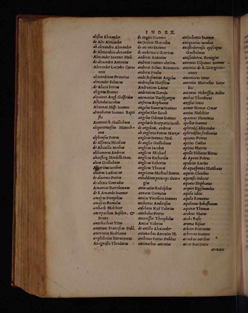 «efus Alexander de Ale; Alexander «&amp;b alexandro Alexander de Alexandria alexander de alexandro Antoniug menus «lexandrinus Proterius alexander Seleucus «ligerus Dantes «ludunt. Angl. Galfridus Alkindus Yacobus Alnenar, Hifp. Yoannes almadianus Yoannes Bapti fla TORTE. Auneuuick.Guilbelmm alopecosuzfius Manecb e mus «lpbonfus Petrus d: Alfentia Nicolawé dé Altauilla Yacobus altbamerus Andreas altenleig Mindelb.1oan. altos Guilbelmus Jierotu Vacobus aluarus Ludouicus de aluernia Petrus de alzeia Conradus Amantius Bartolemews de S. Amaxdo Yoannes ama[eus Pompilius amafeus Romulus ambach. Melchior amerpacbim Bafilius, eo Britto amerbacbius Vitus aevinus Francifcus Publ, ameroxius Hadrianus —.— exipbilouius Bieronyntis - Anagnofla Tbeodoris t-N.D de digitia oannes. — de anconatodhnes de andernaco Henricus andreas Antonius andreas ioanüer alerien. andreas Io4nes Bononien. andreas Paulus : audr.Refenniw Kigelus andreafius Marfilius Andronicus Liuius androxicis Zarid« anemcetius Vuolfoangus aifrerus Stepbanus engelus Flor Yacob angelus O donus Yoannes angelisde Scarparia Yacob. de angelinis, andreas ab angleria Petrus Martyr «nglicus Yoatnes Med, de anglia Guilbelmus anglicus Lacobus auglicus Michael anolicus Richardus anelicus Robertus anglicus Tbomas angrianus Nticbael Bonon, anbaldinus princeps Geore eius enincatius Rodolpbus 4nnc&amp;us Cornutus dinius Viterbien.Yoannes ansbertus Ambrofius enfelnus Ryd Valerium antebolus petrus &amp;ntece[Tor T beopbilis Antias Valerius de «ntillo Alexander antimacbus Antonius Mt, antbinus &amp;urius Publius antimacbus antonius aniiocbenustoennos antiquarius Iacobus extihiodoreif epif copus Guilbelmus | antiftodoren. Remigius annes antoniacus Y4nus axntonius Marcellus Yaeoo bus antonius Nebriffen, Acl antbus Y beodorus anyftus ianus aomar Homar. Omar aonius Melchior apameus Numenius apellus ioannes apbrodif. Alexander apbrodifius fcribonius apianus Petrus apitius Ceelius epitius Niarycus «pollo Niliacus Horus de Apono Petrus apuleins Lucius de aqua[ponta Mattheus «quem. Claudius 4quenfis iodocus aqueus Stepbanus arquer Sigifmundus «aquila iulius aquila Romanus «quilanus Sebaffiauu «quinds T bomas «rabs Rafts arama Rifaac arbiter Petroniua arboreus ioannes € &amp;rcWates