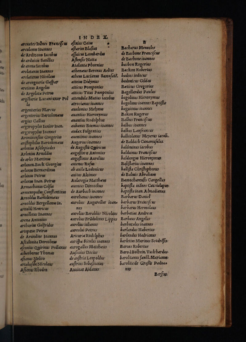 m t N «rcuates Yodnes Yrancifcw arculanu Yoannes de Ardizono lacobus 8e arduinis Santles de arena Yacobus avelatanus Yoannes arclatanus Nicolaus de arengueria Ga[par &amp;retinus Angelis de Argelata Petri argtaria Lucaniuxor Pol argentavius Marcus argenterius Bartolemaws argius Callus ayeyropylus Yunior loan, argyropyli Yoannes Ariminenftu Gregorius ariflopbilus Bartolemeus arlenius Afclepiades — Arlenins Arnoldus de ayles Mtartinpe arlunen.Bock Georgius aylunus Bernardinus arlunu Petrus arlunws Voan. Petrus Armacbanu Celfus armenopulus ConfLantinus Arnoldus Bartolemeus arnoldus Bergellanu 1o, arnoldi Henricus arnolletus Ioannes arena Antonius artburius Galfridus artoporws Petrus de Arundine Ioannes Afcalonita Dorotbew afconius Quirinus Pedianus asberborne 'T bomás afianus Nielito artaba|da Nicolaus — Afianus Rhoden. INDEX «fiis Cain ^ — aftarius Blafius í Aflenfis Natta Atalanta Pbornius atbeneus Serenus Aelius «tbeus Lucianus Samojaté, eiteius Didymus atticus Pomponius atticus Titus Pomponius attendula Mutius lacobus atrocianus ioannes aualoxius Melynus auantius Hieronymus auantius Rodolpbus aubanus Boemus ioannes audax Fulgentius auentinus ioannes Augerius ioannes augujtinss Antonius auguftinus Aurelius auienus Rufus: ab auila Ludouicus auitus Alcimus Aularegia Mattbews &amp;uonius Djonotbus de Aurbacb ioannes auvelianus ioannes «urelius : Augurellus: ioans nes aurelius Beraldus Nicolaus aurelius Bradolinus Lippus aurelius iulianus aurcolus Petrus Aricuria Rodclphus aurifpa Siculus ioannes aurogallus Maitbeus Aufonius Decius de auflría Leopoldus auflrius Sebajtianug- € 4 gacharus Menecles de Bacbone Francifcus de Bacbone ioannes bacbon Rogerius Backon Robertus badius iodocur. badonicus Gildas Beticus Gregorius Bagellardus Paulus bagolinus Hieronymus bagolinus ioannes Baptifla: baguionus ioannes. Bakon Rugerus Balbus Francifcus balbus ioannes balbus Lanfrancus balbiolanus Meyerus iacob, de Baldachb Canamufalus. baldeuinus iacobus balduinus Francifcus baldungus Hieronymus: Baliflarius ioannes ballifla Cbriftopborus de Balmis Abrabam Bamocbaren[is Cangellus baptifla iones Caccialupus: baptifla ioan. A Imadianus. Barbarus Danicl barbarus Francifcus barbarus Hermolaus. barbatias Andreas. Barbaus Angelus barbucalus ioannes barlandus Hubertus barlandus Hadrianus barletius Marinus Scodréfis: Barues Robertus Baro à Bolbein, Vuilcbardus: bavolitanus fantl, Marianus: barolitade Graflis Paduao Batfug:
