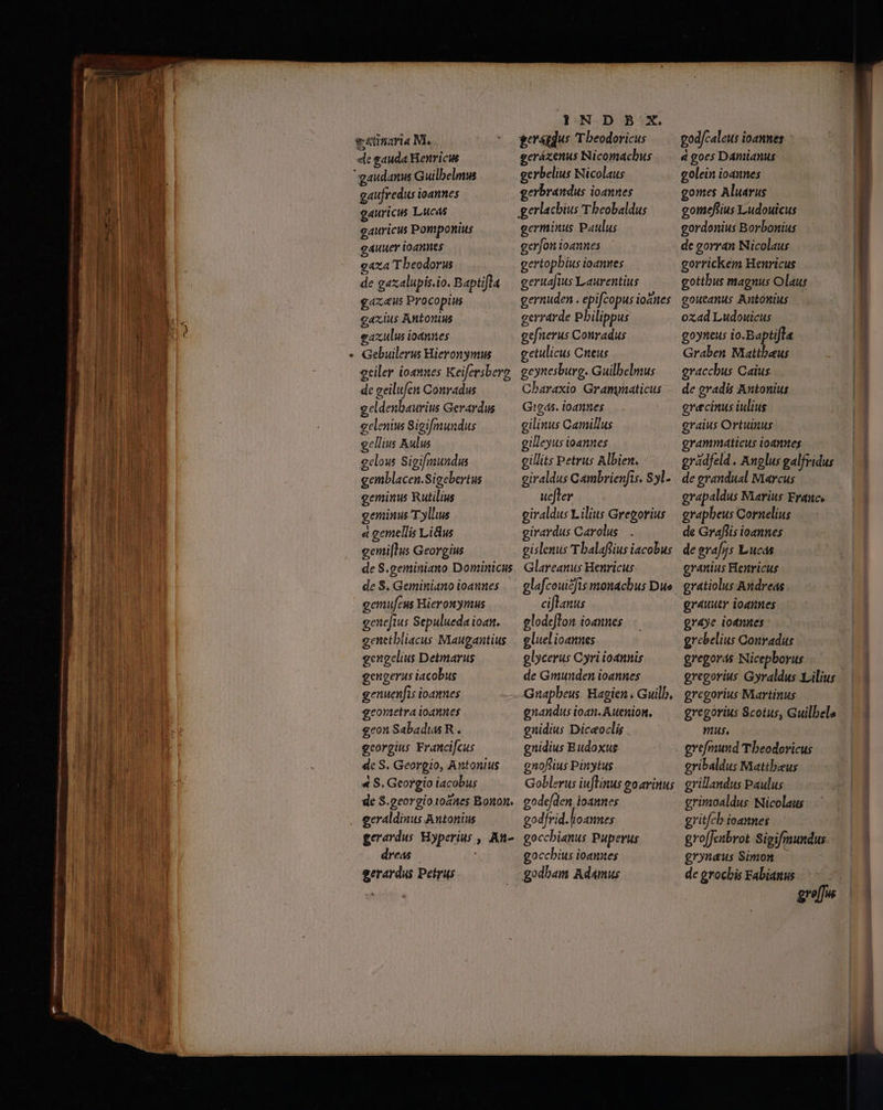 » - - AI Edere —- etinaria Mi. de gauda Henrici gaudanus Guilbelmus gauricus Lucas gauricus Pomponius gaza Tbeodorus . £4z, s Procopius QA Antonius eaxulus ioannes de geilufen Conradus gelenius Sigifmundus gell ius Aulus eelous S igifmundus gemblacen.Sigebertus geminus Rutilius geminus Tyllus « gemellis Lidus geni[lus Georgius gemufeus Hieronymus gengelius Detmarus gengerus iacobus genuenfis ioannes georsetra (oannes geon Sabadius R . georgius Francifcus «4 S. Georgio iacobus geraldinus Antonius dreas gerardus Petrus geramgus T beodoricus gerbelius Nicolaus germinus Paulus gerfon ioannes gertopbius ioannes geruajius Laurentius gerrarde Pbilippus gefnerus Conradus getulicus Cneus Gtg45. loannes gilinus Camillus gilleyus ioannes gillits Petrus Albien. ucfter girardus Carolus Glareanus Henricus. ciflanus glodefTon ioannes gluel ioannes glycerus Cyri ioannis de Gmunden ioannes gnidius Diceoclis . gnidius Eudoxus gnofrius Pinytus gode/den ioannes godfrid. oannes gocchianus Puperus goccbius ioannes godbam Adamus god/caleus ioannes 4 goes Damianus golein ioannes gomefiius Ludouicus gordenius Borbonius de gorran Nicolaus gorrickem Henricus gottbus magnus Olaus goueanus Antonius ozad Ludouicus goyneus io.BaptifTa Graben Mattbeus egraccbus Caius de gradis Antonius grecinus iulius graius Ortuinus grammaticus ioannes de grandual Marcus grapbeus Cornelius de Grafiis ioannes de erafris Lucas granius Henricus gratiolus Andreas grauuer ioannes graye ioannes : grebelius Conradus gregorás Nicepborus gregorius Martinus mus, gribaldus Mattheus grillandus Paulus grimoaldus Nicolaus gritfcb ioannes grynaus Simon de grocbis Fabianus