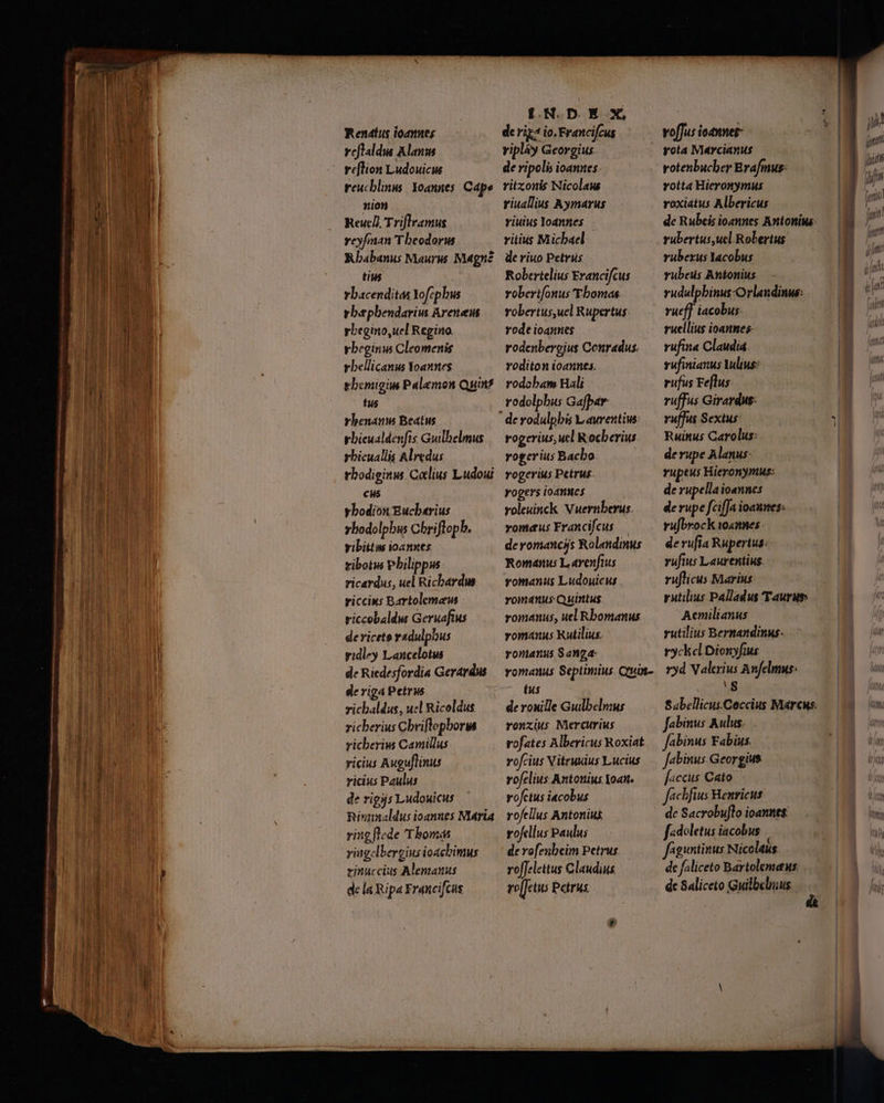— ————— reflaldus Alanus reflion Ludouicus reucblinus. Yoannes: Capo nion Reucll Triflramus veyfman T heodoris Rbabanus Maurus Magne tins rbacenditas Yofepbus rbaepbendariw Arenem rbegino,uel Regino. rbeginus Cleomenis rbellicanus Yoanmes. pberiigiw Palemon Quin? fus rhenanus Beatus rbieualdenfis Guilbelmus rbicuallis Alredus rbodiginu. Coelius Ludoui cus ybodion Eucherius ybodolpbus Cbriftopb. yibittas ioannes. ribotw Pbilippus ricardus, uel Ricbardus riccixs Bartolemew riccobaldw Geruaftus de ricete vadulpbus ridley Lancelotus de Riedesfordia Gerardus de rigá Petrus richaldus, ucl Ricoldus ricberius Cbriflopbori ricberius Camillus ricius Auguflinus ricius Paulus de rigijs Ludouicus Rinaunaldus ioannes María ring flede T bom ringelbergius ioscbimus rinuccius Alemanus dc la Ripa Francifcus £.N.D. E X, viplày Georgius de ripolis ioannes: ritzonis Nicolaus riuallius Aymarus viutus lodnnes — ritius Micbacl de viuo Petrus Robertelius Erancifcus robertfonus Tbomas robertus,uel Rupertus: rode ioannes rodenbergius Conradus. roditon ioannes. rodobam Hali rodolpbus Gafpar rogcrius, uel Rocberius rogerius Bacbo. rogerius Petrus. rogers ioannes voleuinck. Vuernberus vome&amp;us Francifcus — deromancis Rolandinus Romanus L, erenftus romanus Ludouicus romanus Quintus romanus, uel Rbomanus romanus Rutilius. ronanus Sanga- romanus Septimius. Qrubt- (us de rouille Guilbeliius ronxius Mercurius rofates Albericus Roxiat rofcius Vitrudus Lucius vofelius Antonius Yoan. vofctus iacobus rofellus Antonius rofellus Paulus de vofenbeim Petrus. — ro[Jelettus Claudius ro[fetus Petrus yota Marcianus rotenbucher Brafmus: rotta Hieronymus voxiatus Albericus de Rubeis ioennes Antonius rübertus uel. Robertus rubexus Yacobus rubeus Antonius rudalpbinus-Orlandinus: rucf] iacobus. ruellius ioaunes- rufin« Claudia. rufinianus Vulius: rufus Feflus ruffus Girardus: ruffus Sextus Ruinus Carolus: de rupe Alanus: yupeus Hieronynus: de rupella ioannes de rupe fcifJa ioannes: rufbrock wo«nnes. de rufia Rupertus: rufius Laurentius. ruflicus Marius: rutilius Palladus Taurum Aemilianus rutilius Bernandinus- ryckel Dionyfius ryd Valerius Anfelmus: 'S fabinus Aulus. fabinus Fabius. fabinus Georgius. faccus Cato fachfius Benricus de Sacrobuflo ioannes: f«doletus iacobus feguntinus Nicolakis de faliceto Bartolemeus. dc 8aliceto Guilbelius