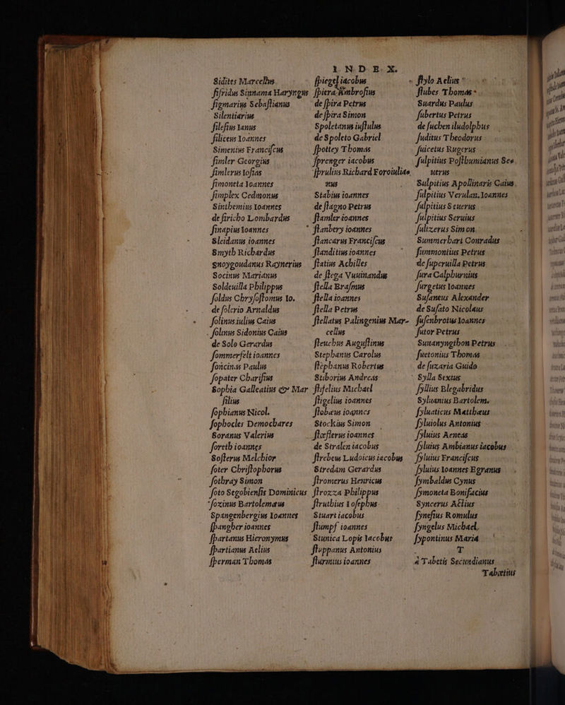 INDEX figmarius Sebaflianus de [Dira Petrus. Silentiarius de [bira Simon filefius Yanus Spoletanus iuflulus filiceus Yoannes de Spoleto Gabriel Simeniw Francifcus fpottey T bomas fimler Georgius fprenger iacobus fimlerus Yoftas fprulius Ricbard Eoroiulias fimoneta Yoannes 2045 Jümplex Cedmonw Stabiw ioannes Sintbemius Yoaunes de flagno Petrus de firicbo Lombardus flamler ioannes finapiustoannes * flanbery ioannes Sleidanus ioannes flancarus Francifcus 81ytb Ricbardus flauditius ioannes snoygoudanus Raynerius — flatius Achilles Socinus Nlarianus de Jlega Vuuiuandus Soldeuilla Pbilippus flella &amp;rafmus foldus Cbryfoftomus Yo. — flella ioannes de folerio Arnaldus fella Petrw folinus iulius Caius flellatus Palingeniw Mar- . folinus Sidonius Caius cellus de Solo Gerardus fleucbus Auguflinm fommerfelt ioannes Stepbanus Carolus foscinas Paulus flépbanus Robertus fopater Cbarifis Stiborim Andrcas Bopbia Galleatius o Mar. flfelius Michael filius Jligelius ioannes fophbianus Nicol. flobau ioqxncs fophocles Democbares Stockiu Simon —— Soranus Valerim fleflerus ioaxnes foretb ioannes de Stralen iacobus Soflerus Melcbior flrebew Ludoicus iacobus foter Cbriflopborw Stredam Gerardus fotbray Simon flromerus Henricus foto Segobienfts Dominicus: flrozxa Philippus *foxinus Bartolemaw flrutbius Vofephus Spangenbergius Yoanneg — Stuart iacobus [pangber ioannes Jlumpf ioannes fpartanus Hieronymus —— Stunica Lopis Yacobus fbartianm Aelius Jleppanus Antonius fperman Thomas flurmius ioannes flubes Thomas: Suardus Paulus fibertus Petrus de fucben iludolpbus fuditus T beodorus feicetus Rugerus Jlpitius Poflbumianus Se» WeYHs Sulpitius Apollinaris Caius fulpitius Verulan.Yosnnes felpitius S uerus fulpitius Seruius fulixerus Simon.: Summerbart Conradus fummontius Petrus de fuperuilla Petrus Jura Calpburnius fergetus Ioannes Su/aneus Alexander de Sufato Nicolaus fufenbroius Yoannes utor Petrus Sunanyngtbon Petrus fietonius Thomas de fuxzaria Guido fpllius Blegabridus Syluanius Bartolem. f»luaticus Mattbeus f»luiolus Antonius: - foluius Aeneas foluius Ambianus iacobus fyluius Francifcus pluius Yoanes Egranus fymbaldus Cynus fymoneta Bonifacius Syncerus A&amp;lius fynefitus Romulus fongelus sicbael, fypontinus Marid T | A Tabetís Secundianus heus atit.