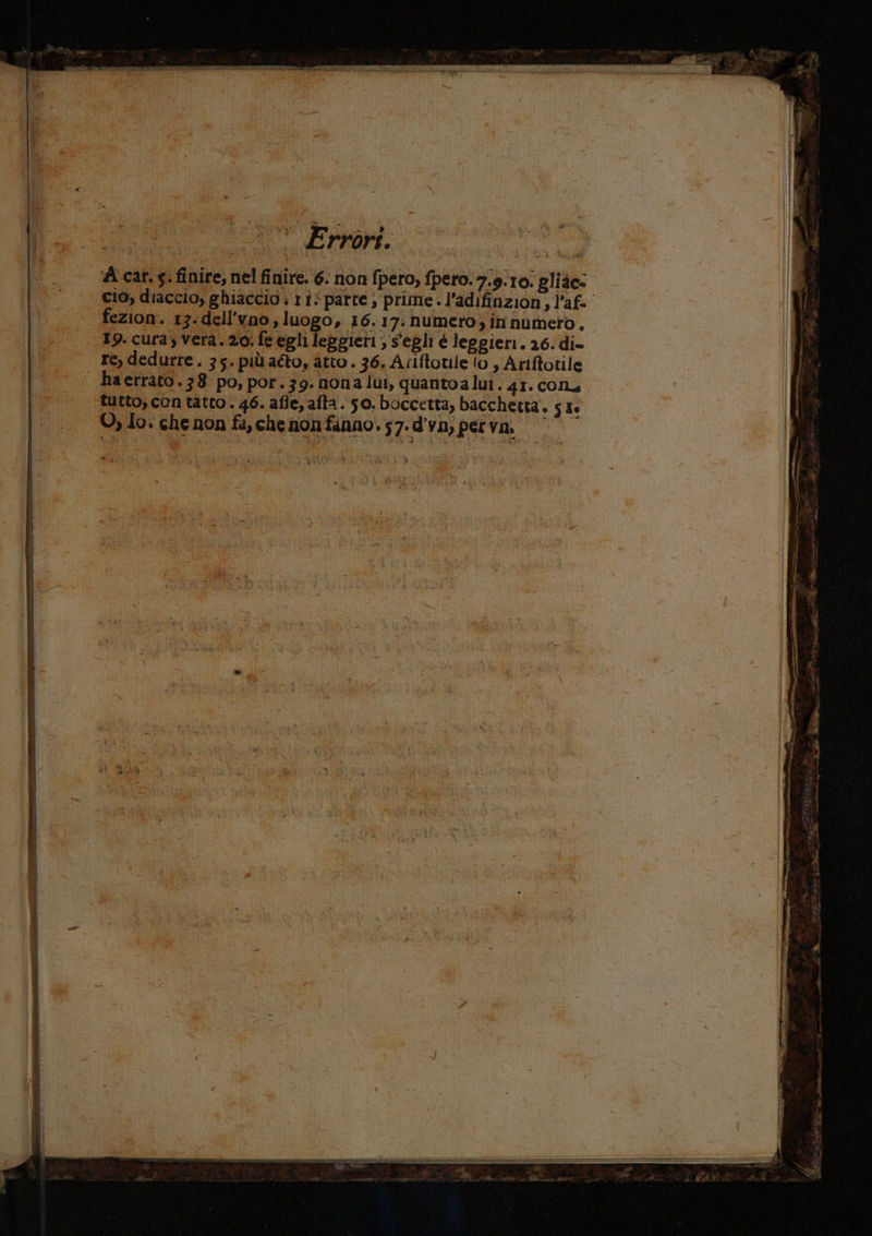 O BP. |. A caf.y.finire, nel finire. 6. non fpero, fpero.7:9:10. glidc- ‘© cio, diaccio, ghiaccio. 115 parte, prime. l’adifinzion, l'afo |. fezion. 13.dell'uno,luogo, 16.17: numero yin numero, | 19. cura) vera.20.feeglileggieti , segli è leggieri. 26. di- | Fededurre. 35. pid ato, atto. 36, Ariftotile lo , Ariftotile | —haerrato.38 po,por.39.nonalui, quantoalut. 41. conu. | —futto,contatto.46.afle,afta. 50.boccetta, bacchetta. 51. | Io: chenon fa, chenonfinno. 57.d'va, perva Gia eo ea Ra veri È