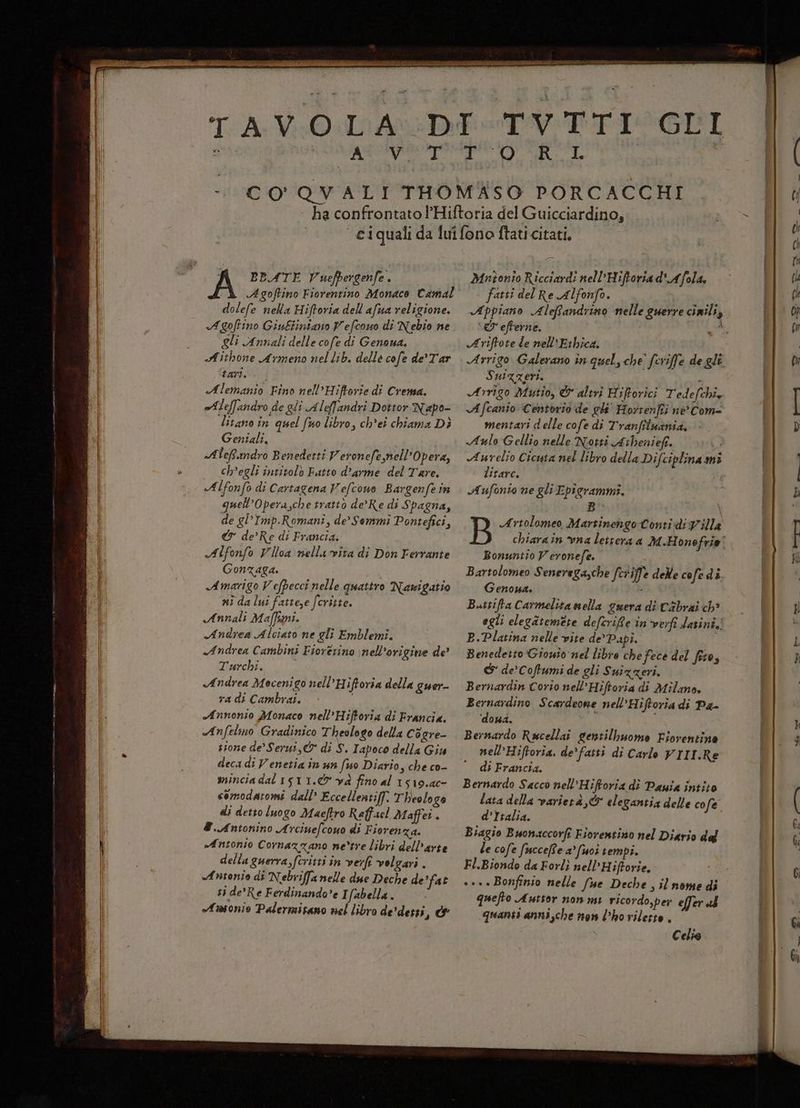 TAVO A BBATE Vuefbergenfe. «A Agoftino Fiorentino Monaco Camal dolefe nella Hiftoria dell afua religione. Agoftino GiuEintano Pefcowo di Nebio ne gli Annali delle cofe di Genoua. Aithone Armeno nel lib. delle cofe de’ Tar dar) Alemanio Fino nell’Hiftorie di Crema. Aleandro de gli Aleffandri Dottor Napo- litano in quel uo libro, ch’ei chiama DÌ Geniali. AleRandro Benedetti Veronefe,mell’Opera, ch’egli intisolo Fatto d'arme del Tare. Alfonfo di Cartagena Vefcono Bargenfe tn quell’Opera,che trattò de’ Re di Spagna, de gl’ Imp.Romani, de’ Semmi Pontefici, &amp; de’Re di Francia. Alfonfo Viloa nella-vita di Don Ferrante Gonzaga. Amarigo Vefpecci nelle quattro Nawigatio ni da lui fatteze [critte. Annali Maffimi. Andrea Alciato ne gli Emblemi. «Andrea Cambini Fiorerino nell'origine de’ Turchi. «Andrea Mocenigo nell’Hiftoria della gwer- ra di Cambrai. Annonio Monaco nell’Hiftoria di Francia. «Anfelmo Gradinico Theologo della Cogre- sione de*Serui,® di S. Iapoco della Giu deca di Venetia in un fuo Diario, che co- mincia dal 1511. và fino al 1519.4c- comodatomi dall’ Eccellenti[f. Theologo di detto luogo Maeftro Raff zel Maffei + &amp;.Antonino Arcinefcouo di Fiorenza. «Antonio Cornazzano ne'tre libri dell’arte della guerra,fcritti in verfî volgari . «Antonio di Nebriffanelle due Deche de fat si de'Re Ferdinando’e Ifabella. Assonio Palermisano nel libro de'detti, &amp; fatti del Re Alfonfo. . Appiano AleRandrino nelle guerre cimili; Ariftote le nell'Eshica. Sulzzeri. ; «Arrigo Mutio, © altri Hiftorici Tedefchix Afcanio Centorio de ch' Horrenfii nè Com= mentari delle cofe di Tranfiluania, Aulo Gellio nelle Notti Ashenief. 3 Aurelio Cicuta nel libro della Difciplina mi litare. Aufonio ne gli Epigrammi. B B Artolomeo Marsinengo-Conti-diVilla Bonuntio Veronefe. Bartolomeo Seneregasche fcriffe dele cofedì Genoua. Buttifta Carmelita nella wuera di Cabrai ch? egli elegitemete defcriffe in verfi Latini. B.Platina nelle vite de'Papì. | Benedetto Giowio nel libro che fece del fico, &amp; de’Coftumi de gli Suizzeri. Bernardin Corio nell’ Hiftoria di Milano. Bernardino Scardeone nell’Hiftoria di Pa- ‘doud. Bernardo Rucellai gentilbuome Fiorentino nell’Hiftoria. de’fatti di Carlo VIII.Re di Francia. Bernardo Sacco nell'Hiftoria di Payuia intito lata della varietà, &amp; elegantia delle cofe d’Italia. Biagio Buonaccorfî Fiorentino nel Diario del le cofe fucceffe a’ fuoi tempi. Fl.Biondo da Forlì nell’Hiftorie, ».-. Bonfinio nelle (ye Deche , il nome di quefto Auttor non ns ricordo,per effer al quanti annizche n0t l'ho riletto . Celio
