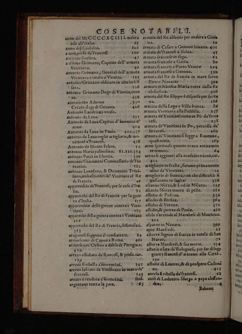 anno del MPCOCCCXCIILII.mifera armatadelRe-alfonfo per andarea i Geo bile ati’Itaha: & s$ lua. 20 anno dei Giubilco. 126 arnvata di Cefarca ; Gelrondi inuano. 401 a non,prefo da’Francefi rid armata de’francefì a Ichia. 45 Zatdaio Fonfeca, 11+547 atniata francefein fuga. È 62 a itonio Grimano, Capipio dell’: armiata armata francefe a Gacta. 80 Vinitiana. 49 armata francele a Porto Venere 194 antonio Grimano s General dell'armata armata francefe'a Genua. 330 Vinitiana è citato a‘ Vinetia. 125 armatadel Re dr francia in mare fotto. antonid;Grimano céfinato in uitain Of ©:Pictro Nauaray 39% faro. 126 armataditracefco Maria rotta dalla Ec antonio Grimano Doge di Vinetia;muo ‘clefiaftica. | .386 Ore, 434 armata del Re flippo è è difperta per fortu antoniotto Ador no 330 na. 186 Creato doge di Genoua. 426 armata della Lega a Villafranca. 86 Antonio Landriano vecifo. artnata Vinitiana alla Pulifela. 237 antonio da Leua. 70 rr armata de Vinitianirottain Pò da’ferta Aritonio da Leua Capitan d’buomin1 d° refi. 238 arme. 404 armata de Vinitianiin Po; percolla da Antonio da Leua in Pauia.'!0 422.437 |‘ ferrareli. | >fo antonio da Leuatoglie artiglicrie,& mo- armata de’ Vinitiani fi Haze a Rauenna, nitioni a'Francefi. 458 quafi rotta. 269 Antonio da Monte Feltro. ss armefpirituali Lise crano anticamen antonio Maria palavifino. 81.122.354 tetemute. 64 antonio Pucci in Eluctia. 399 articoli aggiunti alla confederatione,car. antonio Giacomini Commeffario!delFio © 462 ‘rentini. ' ' 18. artiglieticinItalia sfatono primamente antonio Loredano, & Domenico Friui < ‘ufare da’Vinitiaai.i0? io: 124 fano,ambafciatori de” Vinitiani al Re artiglierie d: francia,con che difficultà:‘G di Francia. | 46! ‘palffavano in IgaliaW 356 apparecchio de’Francefi; per Ie cofe d’Ita. afeanio Sforza,& Lod.in Milano: 127 lia. 8r afcanio Sforzamuore di pette. 181 apparecchi del Re di Francia per la guer affedio di Padoua. 3:36 ra d’Italia. î57 èaflledio di Brefcia.: ;5 364 dpparcechio delleguerre conti Vini affedio di Verona. 37% tiani. 186 affedio;& guervadiPauia. 459 apparechi della guerra contra Ì Vinitiani afola s'arrende al Marehefe di Manfqua. 216 i: i apparecchi del Re di Francia, difimulati. afparotin Navara; 399 353 acor Manfredi. 2I aragoneli fuggono il combattere. 84 altorre Signor di franza in brimedo di San arciucfcouo di Capua a Roma. 461 Mateo.. 179 arciuclcono Orfino a difela di Perusia.c. aftorre M anfredi,& fra morte. 34 419. rue aftutiaufara da’ Bologneliy per far lee arezzo prepiete da’ francefî, & prefo. car. giarcifrancefi d'attorno alla Città » 119 i 190 arezzo fi ribella a'frtorentini. î4t aftutie di Lautrec,& di profpero Colo ne arezzo lafciato da Vitellozzo in manode’ | na. 425 franceli. _ ‘143. aucrfafiribella da’francefi. I) - atezzo è renduta a'forentinis || ‘ibid. auili di Lodonico Se a papa slfienr argentone tratta la pace, uo è65 Lidroa: i I SEOZORT 4 * Babone tneder Mag tit