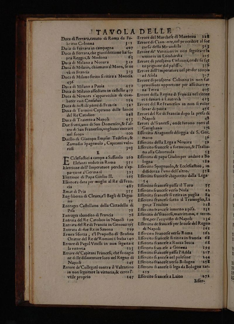 ‘ britto Colonna 311 Duca di Ferrara in campagna 497 Duca di Ferrara,che giurifdittione kia fo- pra Reggio, & Modona 63 Duca di Milano a Nouara 329 Duca di Milano; chiamato il Moro, fe ne và in Francia 363 Duca di Milano ferito fi ritira a Moncia. 436 Duca di Milano a Pauia 450 - Duca di Milano affediato in caftello 477 Duca di Nemors s'apparecchia di com- batér con Confaluo 154 Duca di Suftale parredi Francia |. 1347 Duca di Termini Capitano delle lancie del Re'Catolico 248 Ditca di Traietto a Napoli 453 Due frattijuno diSan Domenico,& l'al- tro di San Francefco,voglivno entrare «nel fuoca [{olo) Duello di Giacopo Empfer Tedefco, & Zamudio Spagnuolo , Capitani valo- rofi 393 Eletanti vedutrin Roma 351 Llettione dell’ Imperatore perche s’ap- | partiene a’Germaoi 393 Elettione di Papa Giulio IT. 165 Elionora data per moglie al Re di Fran. cia 4387 Emat di Pria s Engiliberto di Cleues,e’1 Bagli di Digiu: no 55 Entrages Caftellano della Cittadella di Pifa 73 Entrages sbandito di Francia 78 Entrata del Re Catolico in Napoli 190 Entrata del Redi Francia in Genowa 195 Entrata di due Re in Sauona 199 Ermes Sforza, e'LPropofto di Brofina Orator del Re deRomani i Italia 140 Errore di Pagol Vitelli in non feguitare la vittoria (18823 Errore de’ Capitani Francefi;:che fu cagio ne delle difauenture loro nel Regno di Napoli 145 Errore de'Collegati contra il Valentino im non feguitare la vittoria,& cerca l°. vtile proprio | (6147 ea) re I Errore del Marchefe di Mantova 238 Errore di Ciamonte,nel procedere al foc corfò della Mirandola | 363 Errore de Vititianiin non feguirarela ‘vittoria iti Lombardia 295 Errore di profpero Colonna,onde fu fae to prigione dal paliffo. | 356 Errore dell'imperatore tel perder tempo ad Afola 367 Errore di profpero Colonna in non fae rprouifioni opportune per aflediare.v= na Perra | 405 Errore della Resina di Francia nel'ritene roi damari-a Lautrech *’© ‘413 Errore del Re Francefco in non fi voler levar dipabia 00 3 456 Errori del Re di Francia dopo la prefa di Napoli i 48 Errori de'francefi, onde furono rotti al Garigliano i 171 Effercito Aragoncfediloggia da S, Ger. » mano ‘36 Effercito della Lega a Nouara 159 Effercito:francefe a fornuouo,&l'Italia- no alla Ghiaruola 53 EfTercito di papa Giulio per andare a Bo logna Ms 11 Etfercito Spagnuolo, & Ecclefiafticò , in diffidenza l’vno dell'altro. 358 Eflercito fraricefe sbigottito dalla‘ Lega 054 i Effercito francefe paffa il Taro $7 Effercito francefe verfo Nola ‘©’ 6% Eflercito francefe fi ritirain puglia 84 Eflercito francefe fotto il Tramoglia,Li gni,c Triultio 128 Efièi cito trancefe intorno a pila. | 138 Effercito de'francefi,matrittimo; © terre» ftre,per l'acquifto di Napoli 136 Effercito de francefi per le cofe del Regno di Napoli I6I Effercito Francefe verfo Roma 162 Eflercito francefe fi ritira in francia 68 Effercito francefe a Rocca Secca. 68 Effercito francefe a Genewa 194 Eflercito francele paffa l'Adda 217 Eflercito francefe ncl polefene 244 Effercito francele.verfo Bologna | (‘258 Effercito francefe fi lega da Bologna care i per 259 Eflercito francefe a Laino Efler-