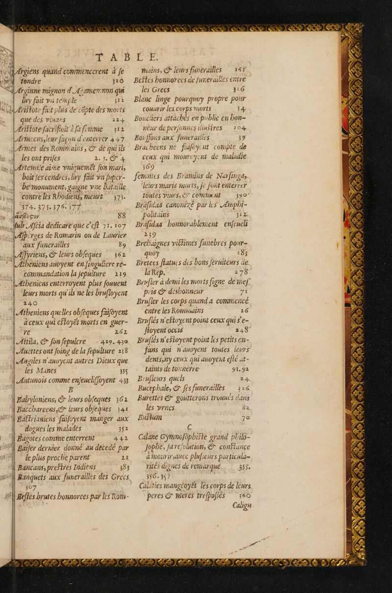 \Argiens quad commencerent à fe tondre 320 | by fait va temple 212 AU griftor. lotte de'copt te des morts | que des vinars 124 L4riStote fic à fa fi Fame 312 pas ten EE —-— a ot Pt 141 1h: RS, le Ur fe RM d'enterrer 4 47 ‘LA4rmes des Romains, € de qui ils A les ont prifes 2. C4 boit fes cendres, lay fait vn Juper- bemonument, gagne vne Bataille contre les Rhodiens, MeEurt 373. 1 374.375376:377 LH n° Nas: tSO0Y 88 | aux : fine railles 89 362 LAÆtheniens anoyent en fingulere re- 1} |: commandation la Jane 219 {.Ætheniens enterroyent plus fouuent | leurs morts qu'ils ne les brufloyent | 240 |.Atheniens quelles obfèques faifoyent _ CEUX qui eflo Z morts Ch guer- ou 262 [u4itila, € fon fepulcre - 429.436 Æuttes ont foing de la fépulture 213 \| ” des Manes 336 | Autanois comme enjeueli{foyent 433 a | Babylo oniens; © leurs obfeques 362 | Baccharcens,er leurs objeques 34r | dogues les malades 352 Bagotes comme enterreni 442 LATE gajer dernier donné. an decedé par le plus proche parent 21 | Bancans;preÿtres Indiens 383 Banquets aux funerailles des Grecs 307 D RE PR en Mains, CP lerrrs f snerailles 167 Béftes not ees de furerailles entre les Grecs 3:6 Blanc linge pourquoy propre pour conurir les corps :0rts 34 Boucüers attachés er p«blic en bon- neur de perjonncs illufires 104 Bo: fjons anx juñer ailles a Brachesns ne fafüyint compte de ceux qui MmourvycRt de Maladie 369 fem mes des Bramis de Narfinga leïsr $ arts W40T És, fe jont ST toutes Piues, LT COMNRNE 390* Bra De canonizé par kS$ Amphi- poltains 342; Brafidas bonnorablerient enfeuell 239 Brebaignes vitlimes funcbres pour- gu0Y 283 Bretees flatues des bons feruiteurs de la Rép. 278 Brufler à demi les morts figne de imef. pris © dssboñneur Brufler les corps quand a commencé entre les ROmiaaits 26 Erullés n'eSloyent point ceux qui s'e- fioyent OCULS z48 Bruflés n'eSloyent point les petits en- fans qui n'auoyent toutes leurs dents;ny CEUX qui auoyetit efté at- 71 tainis de toïnerre 91.92 Brufleurs quels 24. Bucephale, &amp; [és funerailles 326 Burettes @* goutterons trounes dans les vrnes. Busbur o'2Z 70 [A Calane Gÿmnofèpis te grand philo- Jophe, Jare/olution, @ conflance a mourir auec plufieurs particula- rités dignes de remarque 355 350.347 Calaties mangéoyét les corps de leurs Beflés brutes bonnorces par eS$Rom- peres Ê méeres trefpafés 360 Calign | | | 1! | il Fe il ICO IP LE ETIRE LRO TORIRS Tes Tree)