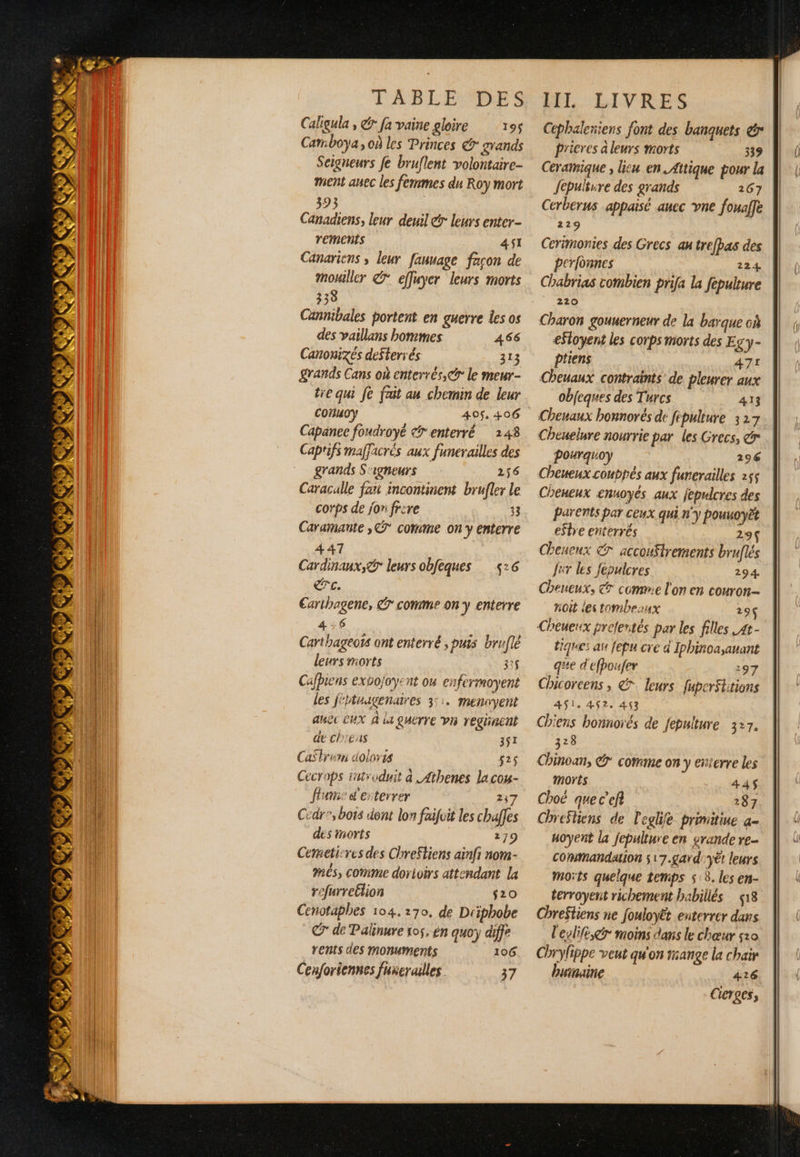 TABLE DES Caligula , € fa vaine gloire 195 Camboya, où les Princes @ grands Seigneurs fe bruflent volontaire- ment auec les femmes du Roy mort 393 Canadiens, leur deuil @ leurs enter- rements 451 Canariens , leur fauuage façon de mouiller © effuyer leurs morts 338 Cannibales portent en guerre les os des vaillans hommes 466 Canonizés deSterrés 313 grands Cans où enterrés, le meur- tre qui fe fait au chemin de leur COH0Y 405, 406 Capanee foudroyé enterré 1438 Captifs maffacrés aux funerailles des grands S'‘igheurs 256 Caraculle fai incontinent brufler le corps de jon frere 33 Caramante , 7 comme on y enterre 447 Cardinaux, © leurs obfeques Ce Earthagene, 7 comme on y enterre 26 4:6 Carthageots ont enterré , puis brufié leurs orts 355 Cafiens exbojoyent 04 enfermoyent les fibtuagenaires 3::. mennyent anec CUX à Li QUCTrE Vn regünent de chiens 351 Castru #2 dolor 14 #25 Cecrops introduit à Athenes la cou- fume d'esterrer 237 Cedr, bots dent lon faifuit les chales des morts 279 Cemetisres des Chreftiens aïnfi nom- MÉS, come dorioirs attendant la refurretlion $20 Cenotaphes 104.170, de Déiphobe CT de Palinure os, èn quoy diffé vents des monuments 106 HEL,. LIVRES Cephaleiens font des banquets &amp;r pricres a leurs morts 339 Ceraique , lisu en. Attique pour la fepuiture des grands 267 229 Cerimonies des Grecs au trefbas des perlonnes 224 Chabrias combien prifa la fepuiture 220 eSloyent les corps morts des Eg y- priens 471! Cheuaux contraints de pleurer aux obfeques des Turcs 413 Cheuaux bonnorés de fépulture 327 Cheuelure nourrie par les Grecs, &amp; Pourq0y 296 Cheueux coubpés aux funerailles 255 Cheueux enuoyés aux jepulcres des Parents par ceux qui n'y pouuoyët eftre enterrés 29 Cheucux © accouftrements bruflés ar les fepulcres 294. Cheneux, &amp; comre l'on en couron- noit les tombeaux 29 Cheueux prelentés par les filles ,At- tique: au fepu cre à Iphinoa,auant qe d'efpoufer 197 Chicoreens, €. leurs fuperStitions AL, A2 4 Chiens bonnoïés de fepulture 327. 328 Chinoan, @ comme on y enterre les Morts 445$ Choë que c’eft 287 Chreftiens de l'eghife primitiue a- oyent la fepulture en grande re Commandasion s17.gard:yet leurs moïts quelque temps s:8. les en- terroyent richement habillés 18 ChreStiens ne fouloyêt enterrer dans l'evlife,@ moins dans le chœur 510 Chrylippe veut qu'on range la chair buinaine 426 Cierges, {| fl