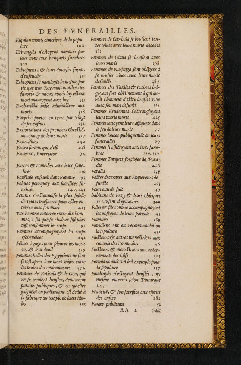 Efquilin mont, cimetiere de la popu- lace 100 EStranglés n'eStoyent nommés par leur nom aux banquets funebres 307 Ethiopiens , @ leurs diuerfes façons d'enfeuclir 331 Ethiopiens fe mutiloyèt la mefme par tie que leur Roy auoit mutilee : [es fauoris &° mieux aimés luy e$tant mort mouroyent auec luy 333 Euchari$tie iadis adminiStree aux morts 18 Eutyché portee en terre par vingt de fes enfans 262 Exbortations des premiers Chrestiës au conuoy de leurs morts 19 Exorcifmes 140 Extra fortem que c'efl 108 Exuerræ, Euerriator 94 F Farces © comedies aux ieux fune- bres 130 Faufiule enfeueh dans Romme 97 Febues pourquoy aux facrifices fu- nebres 140,141 Femme Crestonnoife la plus fidelle de toutes maffacree pour eftre en- terree auec fon Mari 423 ne Femme enterree entre dix hom- mes, à fin que fa chaleur fifi plus toft confommer les corps 91 Femmes accompagnoyent les corps efcheuelees 242 Fêmes a gages pour pleurer les morts s19.@ leur deuil s19 Femmes belles des Eg'yptiens ne font fi tof apres leur mort mifès entre les mains des embanmeurs 474 Fermes de Baticala ” de Goa; qui ne fe veulent brufler, demeurent putains publiques , & ce qw'elles gaignent en paillardant eft dedié à la fabrique du temple de leurs ido- les 393 7 4, vw Femmes de Cambaia fe bruflent tou- tes viues auec leurs maris decedés 385 Fermes de Giaua fe bruflent auec leurs maris 398 Femmes de Narfinga font obligees à Je brufler vines auec leurs maris defunéts 387 Femmes des Taxiles ® Cathees bri- goyent fort obStinement a qui au- roit l'honneur d'estre bruflee vie auec fon mari defun£t 362 Fermes Eruhennes s'eflrangloyent leurs maris morts 425 Fermes iettoyent leurs affiquets dans le feu de leurs marts Fermes louces publiquemèët en leurs funerailles 69 Fermes fi affiStoyent aux ieux fune- bres | 126,127 Femmes Turques forclofes de. Para- dis 416 Feralia 13 Fe$tes decernees aux Empereurs de- funêis 203 Feu venu de fuit 37 babitans de Fez, @ leurs obfeques 341. v/nt d'epitaphes 342 Filles @r fils comme accompagnoyent les obfèques de leurs parents 45 Flamines 189 Floridiens ont en recommandation la fepulture 4$T Flu$teurs 9 autres meneftriers aux conuots des Romains 46 Flu$teurs 5 meneStriers aux enter- rements des Iuifs 590$ Formis donnét vn bel exemple pour la fepulture 217 Foudroyés nefloyent bruflés , ny mefine enterrés felon Plutarque 247. Francus, ® fon facrifice aux efprits des enfers 282 Funns publicum Len AN. 2 Gala K ; 1 » à N SET ) €, 22 C6 CHERS © LPFATPIZR F. Ÿ Le, ka ©) KE PA y < PAS À ur à (