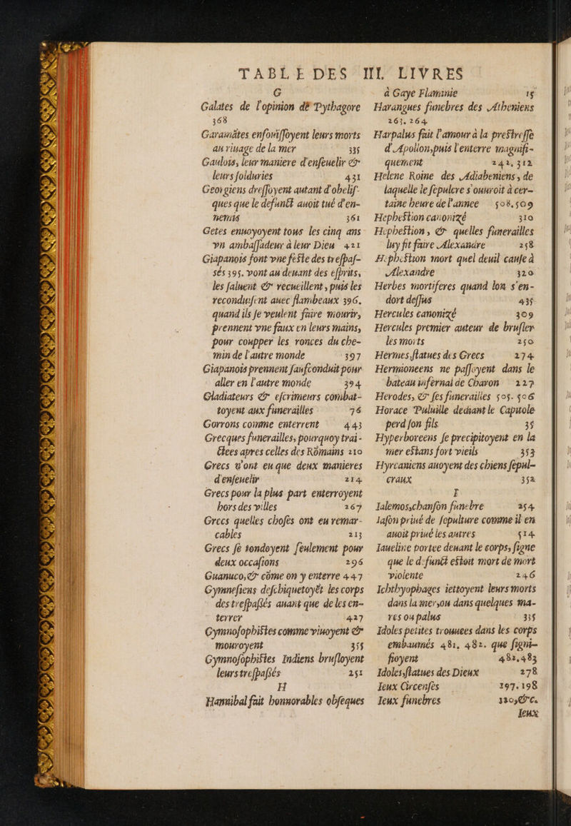 G Galates de l'opinion dé Pythagore 368 Garawmätes enfouiffoyent leurs morts au risage de la mer 335 Gaulots, leur maniere d'enfeuelir &amp;r leurs folduries 431 Geoïgiens dreffoyent autant d'obebf: ques que le defuntt auoit tué d'en- HENTS 361 Getes ennoyoyent tous les cinq ans vh ambaffadeur a leur Dieu 421 Giapanots font vne fe$le des trefbaf- sés 395. vont au demant des efprits, les falnent © recucillent , puis les reconduifent auec flambeaux 396. quand ils fe veulent faire mourir, prennent vne faux en leurs mains, pour coupper les ronces du che- min de l'autre monde 397 Giapanots prennent fanfconduit pour aller en l'autre monde 394 Gladiateurs efcrimeurs combat- toyent aux funerailles 76 Gorrons comme enterrent 443 Grecques f'unerailles, pourquoy trai - élees apres celles des Romains 210 Grecs v'ont euque deux manieres d'enfeuelir 214 Grecs pour la plus part enterroyent hors des villes 267 Grecs quelles chofès ont eu remar- cables 213 Grecs fe tondoyent feulement pour deux occalions 296 Guanuco, 7 come on y Enterre 447 Gymnefiens defibiquetoyët les corps destrefbafiés auañt que de les en- terrer 427 GyrnofophiStes comme vinoyent &amp; mouroyent 35$ GymnofophiStes Indiens brufloyent leurstrefpafsés 2j: H Hantibal fait honnorables obfeques a Gaye Flaminie 18 Harangues funebres des .Ætheniers 26}. 264, Harpalus fait l'amour a la preStreffe d' Apollon, puis l'enterre magnifr- queen 242, 312 Helene Roine des ,Adiabeniens , de laquelle le fepulcre s'ouuroit à cer- taine heure de l'annee 508.509 Hephe$lion canonizé 310 Hcpheslion, € quelles funerailles buy fit faire Alexandre 258 ÆHcphi$hion mort quel deuil caufe à Alexandre 320 Herbes mortiferes quand lon s'en- dort deffus 43 Hercules canonizé 309 Hercules premier auteur de brufler les moïts 250 Hermes. flatues des Grecs 174 Hermioneens ne paffoyent dans le bateau infernal de Charon 227 Herodes, &amp;7 fes funerailles 505. 506 Horace Puluille dedant le Capuole perd fon fils 35 Hyperboreens Je precipitoyent en le mer eStans fort vieils 353 Hyrcaniens auvyent des chiens fepal- Craux 352 £ Jalemos,chanfon funsbre 254 lafon priué de fepulture comme il en auoi priué les autres 14 Jaueline portee denant le corps, figne que le d:funét efioit mort de mort violente 246 Ichthryophages iettoyent leurs morts dans lamer,ou dans quelques ma- res 04 palus 33$ Idoles petites trouuees dans les corps embaurnés 481, 482. que feni- foyent 482,483 Idoles,fiatues des Dieux 278 Jeux Circenfès 197.198 Jeux funebres 3209 Ca Jeux