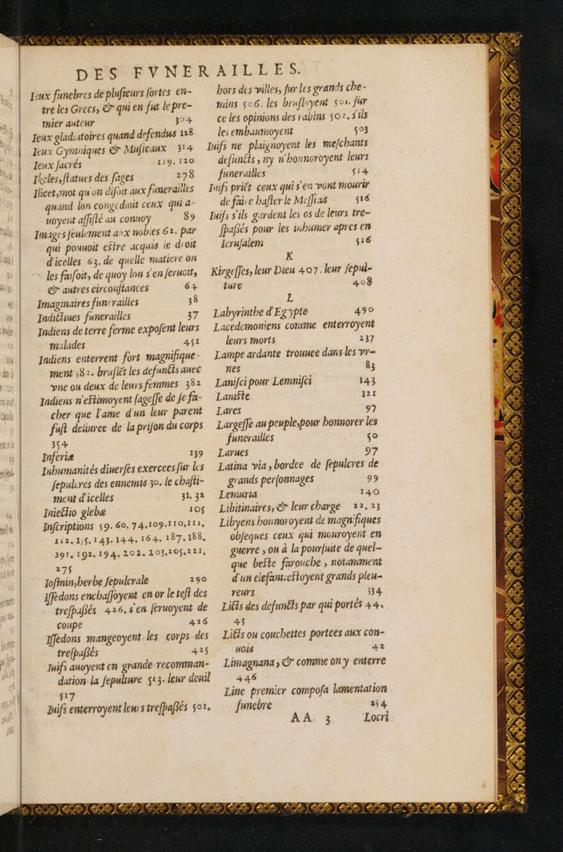 | : | jeux funebres de plufieurs fortes en- tre les Grecs, @ qui en fut le pre- mier auteur 3° 4 Jeux gladiatoires quand defendus 118 Jeux Gyrniques € Muficanx 314 Jeux Jacrès 119,120 Ikeles,flatues des fages 278 Ilicet,rnot quon difoit aux faneraiiles quand lon congedioit ceux qui a- uoyert affilié au conso) 89 mages feulement ax nobles 62. par qui pouuoit etre acquis le doi d'icelles 63. de quelle matiere on les faifoit, de quoy lon s'en ferucits 7 autres circonfiances CR Imagmaires funrrailles 38 Indiéliues funerailles 37 Indiens deterre ferme expofènt leurs malades 451 qndiens enterrent fort magnifique- ment 382 bruflèt les defunêts auec vne ou deux de leurs fermes 332 rndiens n'eStimoyent fagel]e de fe fa- cher que l'ame d'un leur parent fuht delinree de la prijon du corps 34 + Inferiæ 139 Jnbumanités diuerfes exerceesfur les fepulures des ennemis 3°. le chafti- met d'icelles 31, 32 Inietlio glebæ 10$ Infériptions 59.60. 74,109.110,111, 112 15,143 144. 164. 187,188, 191, 192. 194: 202 207,105.221, 2 f! $ tofiminsberbe fepulcrale 290 Ifédons enchaffoyent en or leteft des trefpafiés 426.5 en féruoyent de Coupe 426 fedons mangeoyent les corps. des tre fpafiés 426 Juifs auoyent en grande-recomman- dation la fepulure 513. leur deuil $17 bors des villes, fur les grands che- mins 506. les brafloyent 501. fur ce les opinions des rabins 502. S'is les embaurmoyent 5°3 Iuifs ne plaignoyent les mefchants défunts, #y wbonnoroyent leurs funerailles S14 Iafs priét ceux qui s'en vont Hour“ de faire bafer le Mffias s16 Juifs s'ils gardent les os de leurs tre- fpafiés pour les auhumer apres en Jeru/alem s16 K Kirgoffes leur Dieu 407. leur fepul- ture 408 15 Labyrinthe d'Egypte 490 Lacedemoniens comme enterroyent leurs morts 237 Lampe ardante trouee dans les vr- nes 83 Lanifci pour Lemmnifèi 143 Lan$te 121 Laïres 97 Largeffe au peuple;pour bonnorer les funerailles ço Larues 97 Latina via, bordee de fepulcres de grands per[onnages 99 Lermuria. 140 Libitinaires, &amp; leur charge Libyens bonnoroyent de magnifiques objeques ceux qui muuroyeït en guerre ; on à la pourfuite de quel- que be$te farouche , notarment d'un elefans:eftoyent grands pleu- reurs 34. Libls des defun£ls par qui portés 44. 45 Lifis ou couchettes portees aux con- UOIS 4? Limagnana , Ÿ* comme On y Enter 446 Line premier compofa lamentation 22,23 Juifs enterroyent leurs trefpafiés s01, funebre 254 AA: 3 Locri CC: 26926:26r2C; 20e 20-20)