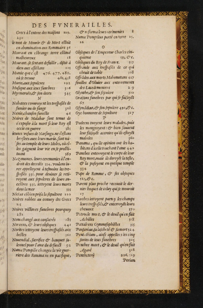 _— | IHLVA DIV EUR _ ' : | | Î | | | | | Grecs à l'entree des maïfons 229. 230 le mot de Mourir & de Mort eftoit en abomination aux Rommains 36 Mourant en rStrange terre eSlimé malheureux 18 Mourant, fe féntant defaillir , difoit à dieu aux affi$tans 226 Murnie que c'eft 476.477. 480. où fe treuue 481.438 Murtesaux fepulcres 292 Mufique aux ieux funebres 3c6 Myrmeroës,& fon deces 34 N Nabatees couuroyent les trefpafsés de fumier ou de fange 368 Naæme;,chanfon funeste 46 Naires de Malabar [ont tenus de s’expofer à la mort fi leur Roy eft OCCIS en guerre 338$ ieunes vefues de Narfinga,ne s'eflans br'[lees auec leurs maris, [ont mi- fes au temple de leurs Idoles, où el- les gaignent leur vie en fe proSti- tuant 389 Nazamones, leurs ceremonies a l'en- droit des decedés 334. voulans iu- rer appelloyent a tefmoins les tre- fPafñés 335. pour deuiner fe reti- royent aux fepulcres de leurs an- cesires 335. tettoyent leurs morts dans la mer 335 Nicias cobien prifa la fépulture 220 Noires robbes an conuoy des Grecs 255 Noires victimes funebres pourquoy 282 Nom changé aux confacrés 185$ Noreens, © leurs obfèques 441 Norites iettoyent leurs trefhafiés aux beftes 361 Nouendial, facrifice &° banquet [o- lennel pour l'ame du defunét 92 Numa Pompile changea la vie guer- rire des Rommans en pacifique; 7 PRET ur D reforma leurs cerimomies Numa Pompilius porté enterre 25. 26 O Obfèques de l'Empereur Charles cin- quieme 533» LC, Obfeques du Roy de France. 537 Offrande aux trefpafiés de ce qni cheoit de table 308 Offrädes aux morts Mahometans 417 des Lacedemoniens Olynthe,& fon fépuicre Oraifons funebres par qui fe fuoyët 67 Ofymädias,& fon fepulcre 492,Ÿ c. Oye honnoree de fepulture 327 P Padeens tuoyent leurs malades, purs les mangeoyent : € bien fouuent leur faifoyët accroire qu'ils eftoyët malades 360 Panama , quelle opinion ont les ha- bitans d'icelletonchant l'ame 440 Panebes enterroyent le corps de leur Roy mortsmais ils doroyêt latefte; & la pofèyent en quelque temple 334 Pape de Romme , &* fes obfeques 23» C. Parent plus proche recenoit le der- nier boquit de celwy qui fe mouroit 17 Parthes iettoyent parn:y les champs leurs trefbafiés, 7 enterroyët leurs chesaux 370: Pitroule moit, & le deuil qu'en fait Achilles 318 Pattaleens Gymnofophistes 355 Paulanias;fa lafcheté 7 famort 32 4 Pentethlum ; ainfi appellees les cinq 29 300 fortes de ieux funebres 30$ Penihee mort ; € le deuil qu'en fait 4, fgané 318 Penthetery 296,319 Periar: OISE Mere Tee)