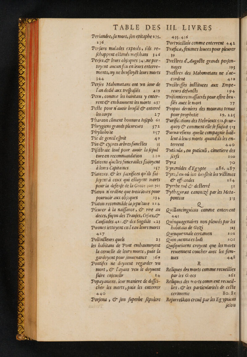 Periandre, fa mort, jon epitaphe 275. 276 Derfans malades exposés, s'ils re- fhappent eftimés mefhans 346 Perles, leurs obfeques ;41.ne por - toyent aucun fcu en leurs enterre- ments, y ne brufloyêt leurs morts 3 44 | Perjès Mahometans ont vn iour de l'an dedié aux trefhafsés 419 Peru, comme les babitans y enter- rent 7 embaument les morts 437 De$le pour n'auoir bruflé enterré les corps A7 baraon coment bonnora lofèph 61 Phrygiens grands pleureurs … 372 Phyllo boie 247 Die de gentil efbrit 49 Din € cypresarbresfunesles 3; Pifi$trate loué pour auoir la fepul ture.en recommandation 220 Plateens quelles funeralles faijoÿent a leurs Capitaïnes 257 Dlateens, € les facrifices qu'ils fai foyenta ceux qui efloyent morts pour la defenfe de la Grece 309 301 Platon n'ordone que trotsionrs pour pouruoir aux objeques 234 Platon recommäde la jepulture 224 Pleurer à la naïiflance, &amp; rire au deces, façon des TrauJes, Celies, 9 Caufiades 42:.07 des Sogdias +23 Pœones iettoyent en l'eau leurs morts 427 | + Pollinéteurs quels 23 les babitans de Pont embanmoyent la ceruclle de leurs morts, purs la gardoyent pour fouuenañce :69 Dontifes ne duyvent regarder vn mort , € l'ayans veu le doyuent faire enfeuelir 14 Popayaniens, leur maniere de defJer- cher les morts, puis les enterrer +40 Porfena , © jon faperbe: fépulcre 435: 436 Portvicillots comme enterrent 442 Prafice, femmes louees pour pleurer 39 Preÿtres d',Auguÿte grands per{on- nages 193 Preflres des Mahotretans ne s'ac- cordent 410 Prestreffes inflituees aux Empe- reurs defunéts 194 Prifonniers maffacrés pour eftre bru - flés auec le mort 77 Propos derniers des mouraïis tenus pour prophetie 19. 22 Purifications des Hebrieux.s12.pour- quoy &amp; corment elle fe faafoit ç13 Puruareliens quelle compagnie bail- lent a leurs morts quand ils les en- terrent 440 Puticule , ou puticul , cimetiere des férfs 109 Pyra 70 Fyramides d'Egypte 486, 487 Pyre,leu.o lon brufloit les victimes er offrundes 284 Pyrrhe tué Gr defterré 31 Pythagoras canonixé par les Méta- pontins 313 Quillancinguions comme enterrent 443 ë LA 4 Quinquagenaires non pleurés par les babitans de Gozi 323 Quinquennale certamen 202 Quinquennaies ludi 2OI Qufqueiaens croyent que les moïts reuennent coucher auec les fem- nes 448 R Reliques des morts comme recueillies par les G.ecs 261 Reliques des vorts comnient recueil- les, &amp; les particulariés de ceste cerinomie 80.81 Rejurrebhion creuë par les Eg ypuens felon