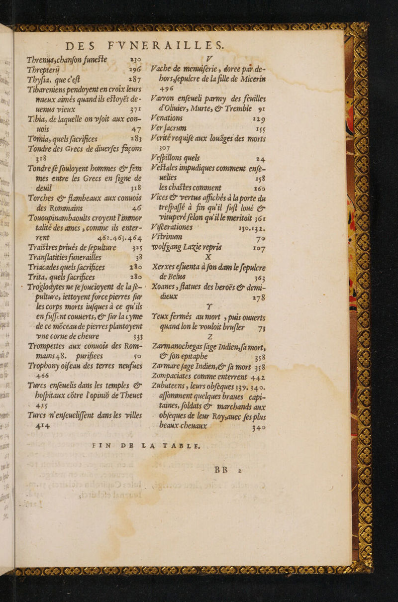 ES Ÿ 4 ENER. | Threnus;chanfon funeÿte 230 Threptery 296 Thyfia, que c'efi 287 Tibareniens pendoyent en croix leurs mieux aimés quand ils eSloyët de - Uenus vieux 371 Tibia, de laquelle on vJoit aux con- UOIs 47 Tommia; quels facrifices 283 Tondre des Grecs de diuerfes facons 318 Tondre fe fouloyent hommes &amp;r fem mes entre les Grecs en figne de deuil 31 8 Torches &amp;r flambeaux aux conuors des Rommains 46 Tououpinambaoults croyent l'immor talité des ames ; comme ils enter- rent 462.463. 4.64 TraïStres priués de fepulture 325 Tranflatities funerailles 38 Triacades quels facrifices 280 Trita, quels facrifices 280 pulture, iettoyent force pierres fur les corps morts iufques à ce qu'ils en fuffent couuérts, € fur lacyme de ce mücean de pierres plantoyent vue corne de cheure 333 Trompettes aux conuots des Rom- mansa8. purifiees so Trophony oifeau des terres neufues 466 Turcs enfeuelis dans les temples &amp; bofpitaux cotre l'opiniü de Theuet 415 Turcs n'enfeuchfent dans les villes 414 ; * ; , SNS © PT. © PT. e 1 ® à + A 71e ” Vache de menuiferie, doree par. de- bors,fepulcre de la fille de Micerin 496 Varron enfeueli parmy des feuilles d'Oluser, Murte, &amp; Tremble 9x V'enations 129 Ver Jacrum 1$ç Verité requife aux louäges des morts 307 Vefpillons quels 24. Veÿlales impudiques comment enfe- uelies 158 les cha$tes comment 160 Vices &amp; vertus affichés à la porte du trefpaffé à fin qu'il fufi loué vituperé felon qu'illemeritoit 36: V'ifterationes : 130,132, VStrinum 70 mwolfgang Lazie repris 107 X Xerxes efuenta à Jon dam le fepulcre Xoanes, flatues des beroës &amp;° demi- dieux 278 F Yeux fermés an mort ; puis ounerts quand lon le vouloit brufler 73 Z Zarmanochegas fage Indien, fa mort, fon eprtaphe 358 Zarrmare fage Indien, Ja mort 358 Z0mpaciates comme enterrent 442 Zubuteens ; leurs obfèques 339. 340. _ affomment quelques braues capi- taines, foldats * marchands aux objéques de leur Roysauec fes plus beaux cheuanx 349 on BB 2