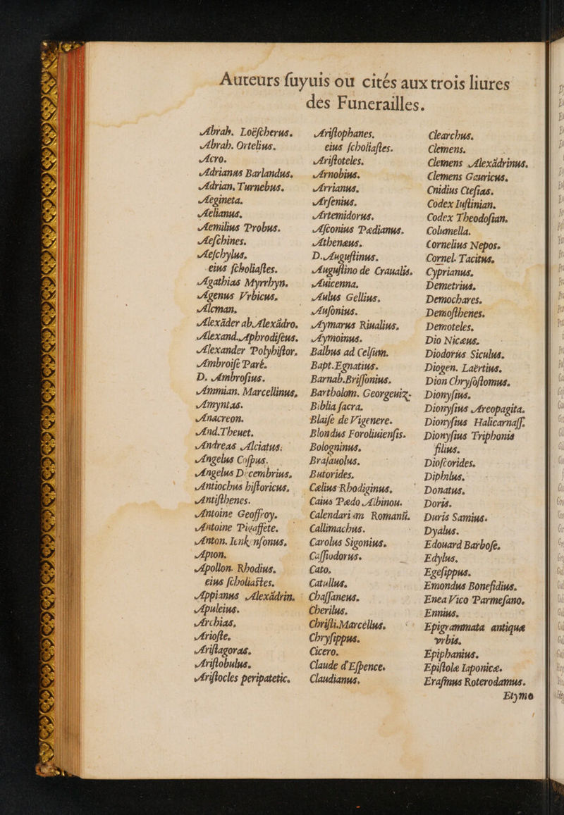 AÆAbrah, Loëftherus. Abrab. Ortelius. ACT0. «Adrianas Barlandus. Adrian, Turnebus. Æegineta. Æelianus. Æerilius Probus. Æefchines. Æefchylus. -eins fholiafles. «Ægathias Myrrhyn. ÆAgenus Vrbicus. Alcman. Ælexäder ab, Alexädro. .Ælexand. Aphrodifèus. .Ælexander Polyhiftor. Æmbroife Paré. D. Ambrofius. Æmmian. Marcellinus, Æmynias. ANACTEON. Ænd.T heuet. Ændreas Alciatus. Angelus Cofpus. Ængelus D'cembrius, Æntiochus biftoricus. Añtifihenes. «Antoine Geoffroy. Æntoine Picaffete. Ænton. Icnk:n{onus. pion. Æpollon. Rhodius. eins [choliaites. Appianus Alexädrin. Æpuleius. Ærchias, Æriofle. Æriflagoras, Ærifiobulus. Æriflocles peripatetic. Æriflophanes. eius fcholiaftes. Ærifloteles. Ærnobius. VATTIANUS. Ærfenius. .Artemidorus. Æfconins Pedianus. Athenes. D. Auguflinus. Æuguflino de Craualss, Auicenna. ÆAulus Gellius. Æymarus Rinalius. AYMOInUS. Balbus ad Celfum. Bapt.Egnatius. Barnab.Briffonius. Bartholom. Georgeuiz. Biblia facra. Blaife de V'igenere. Blondus Foroliuienfis. Bologninus. Brafauolus. Butorides. Cains Paedo, Aibinou. : Callimachus. | Carolus Sigonius. Caffivdorus. Cato. Catullus, Chaffaneus. Cherilus. Chrifli.Marcéllus, Chryfippus. Cicero. Claude d'Efpence. Clandianus. Clearchus. Clemens. Clemens Alexädrinus. Clemens Geuricus. Cnidius Ctefras. Codex Iuflinian. Codex Theodofian. Columella. Cornelius Nepos, Cornel. Tacitns, Cyprianus. Demetrins. Demochares. Demofthenes. Demoteles. Dio Nicæus. Diodorus Siculus. Diogen. Laërtius. Dion Chryfoflomus. Dionyfius. Dionyfins , Areopagita. Dionyfrus Halicarnal]. Dionyfius Triphonis fins. Diofcorides. Diphins. Dorts. Duris Samius. Dyalus. Edouard Barbofe, Edylns. Egefippus. Emondus Bonefidius. Enea Vico Parmefano. Ennius. Epigrammata antique vrbis. Epiphanius. Epiflole Iaponicæ. Erafinus Roterodamus.