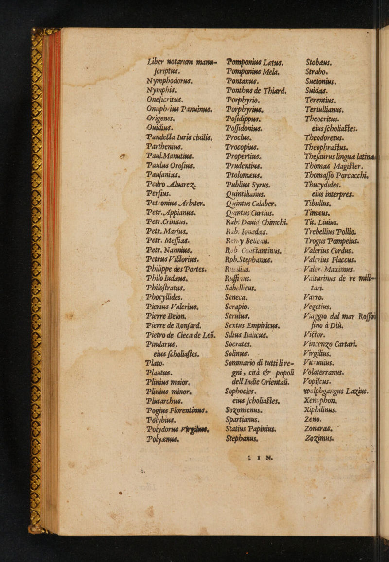 Liber notayum mans fcriptus. N'ymphodorus. Nymphis. Oneficritus. Onsphrius Panuinus, Origenes. Onidius. Dandella Iuris ciuilts, Parthenius. Paul Manutius. Paulus Orofins. Paufanias. Pedro Aluarez. Perfius. Petronins .Arbiter. Petr..Appianus. Petr.Crinitus. Petr. Marfus. Petr. Meffias. Petr. Nanmus. Petrus V'iblorius. Philippe des Portes. Philo Iudeus. Philoftratus. Phocyllides. Dierins V'alerius, Pierre Belon, Pierre de Ronfard. Pietro de Cieca de Leo. Pindarus. eius fcholiafles. Plato. Dlastus. Plinius maior. Plnius minor. Pintarchus. Pogius Florentinus. Polybius. | Poiydorus Pirgilme. Polyænus. Pomponius Latus. Pomponins Mela, Pontanus. Ponthus de Thiard. Porphyrio. Porphyrins. Pofidippus. Poffidonins. Proclus. Procopius. Propertius. Prudentius. Ptolomaus. Publius Syrus. Quintilanus. Quintus Calaber. Qrantus Curtis. Rabi Dam Chimchi. Rab. lonudas . Rerry Belcau, Rob. Coustantinas. Rob.Stephanns. Reis. Ruffiius. Sabillicus. Seneia. Serapto. Seruius. Sextus Empiricus. Silius Iralicus, Socrates. Solinus. Sommario di tutti li re- gni, cita € popoli dell Indie Oriental. Sophocies. eins fcholaftes, S0zomenus. Spartianus. Statius Papinius, Stephanus. L J NN Stobaæus. Strabo. Suetonius. Suidas. Terentius. Tertullianus. Theocritus. eius fcholia$tes. Theodoretus. Theophra$tus. Thefanrus lingue latinad] Thomas Magister. |] Thomaffd Porcacchi, Thucydides. Cius à Tibullus. Timaeus. Tit, Linius. Trebellius Pollio. Trogus Pompeius. Valerius Cordus. Valerius Flaccus. Valer Maximus. Valturinus de re mili- larë. Varro. Vegetius. Viaggio dal mar Roffoi fino à Di. Viélor. Vincenzo Cartart. Virgilus. Vuruuius. Volaterranus. Vopifcus. wolphgangus Laxius. Xencphon. Xiphilinus. Zeño. Zonaras, Zorimus. T'ES