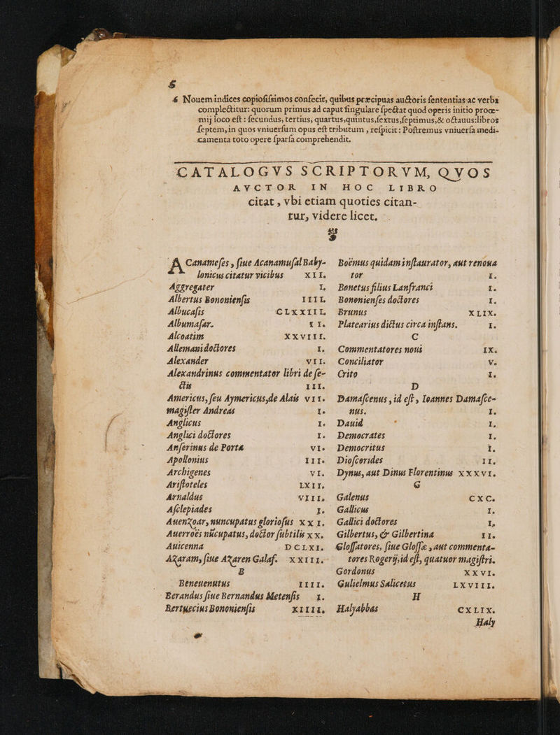 x AVCTOR LIBRO A comes , fiue Acanamu(al Baby- lonicus citatur vicibus X Ld Ag gregater I, Albertus Benonien[(is HIL Albucafis CLXXIIL Albumafar. f f. Alcoatim XXVIII. Allemani doctores I. Alexander VII. Alexandrinus commentator libri de fe- eis III. Americus, feu Aymericus,de Alais v 11. smagifler Andreas I. Anglicus I Anglici dotlores L. Anjerinus de Porta VI. Apollonius III: Archigenes VI. Ariftoteles LXI I, Arnaldus VIIL, Afclepiades | Tn Auenxoar, nuncupatus eloriofus. x x 1. Auerroés nicupatus, doctor (ubtilis x x. Atutcenna DCLXI. i Benesuenutus IIII. - Berandus fiue Bernandus Metenfis — 1. Bertyecius Bononienfus XIIII. * Boemus quidamin[Laurator, aut reno tor I. Bonetus filius Lanfranci I. Bonenienfes doctores E. Brunus XLIX. Platearius ditus circa inflans. I. C Commentatores notis IX. Conciliator Ve Crito e D Dama[cenus , id eff , Ioannes Damafce- nus. I. Dauid , I, Democrates i. Democritus l. Diofcorides II. Dynus, aut Ditius Florentinus x xx vt. G Galenus Exc. Gallicus I. Gallici dolores h Gilbertus, c Gilbertina II. tores Rogerij.id eff, quatuor magiftri. Gordonus XxXxVvI. Gulielmus Salicetus LXVIII. N H Halyabbas CXLIX. Haly