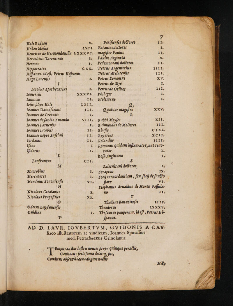 Haly Rodoen | Ve Heben Mefue LX11 Henricus de Hermondauilla X-.X x x v T. Heraclitus Tarentinus I. Hermes | I. Hippocrates CC€XXe Hifpanus, id efl, Petrus Hifpanus Hugolucemfó ^ I. Iacobus Apothecarius 1, lamertius | XXXVI. Iannicus SE Ih lefus filius Haly LXit. Ioannes Dama([cenus III, oannes de Crepatis —— t. Ioannes de (anCto Amande VIII. Ioannes Parnenfis: I. Ioannes Iacobus 1I. Ioannes nepos An[elini 257 Iordanus II. Ifaac : I lfidorus | | | I. 'L Lanfraneus C11. M . Macrobius : t. Mercatores. I. Mondinus Bononienfis VIe N Nicolaus Catalanus — 1. Nicolaus Prepofitu X1. Q Odetus Lugdunen[is Ouidius | 1. S d Parifienfes dolores II. Patauini doctores 1, thagifler Paulus 1I. Paulus Aegineta X. Pedemontani doctores II. Petrus Argenterius IILI. Petrus Arelaten[is | IIl. Petrus Bonantus XV. Petrus de Dye I. Petrus de Orlbae 111. Philager I, Ptolemaeus: I. Quatuor magiftri XXV. R Rabbi Moyfes XII. naimundas de Molieres IIR Rbafis CLXIE. Rogerius XCII. Rolandus IIII. Romanus quidam inflaurator, aut reuo- cator. yn RofA Anglicana l. $ Salernitani doctores l. Serapion 1X. Socij concordantiam , feu. [oci defantto — flexe vl Stephanus. Arnaldus de Monte Peffula- no 11, T Thadeus Bononienf[is 1111. Theodorus IXXiYvV. The(aurus pauperum, id efl , Petrus Hi- fpanus. Milla