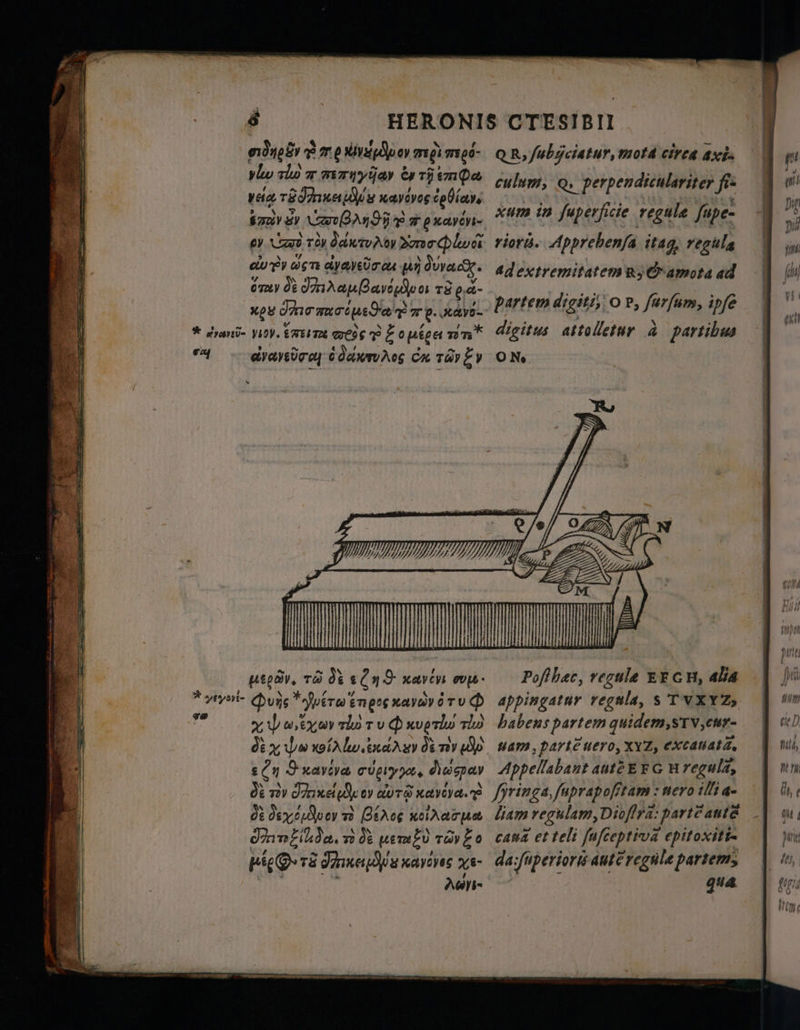 ander Emo dives Slo oy 7:91 rs 00- سار‎ Tho т яълчуўау ё Tj mm veia ¿diana xay os pias £y van TOV данктоо done lev соту agn A/ c qr) дад. d 0% лараг 18 0. а- * drant- VLIV. EXENTOS WEIS з 22 шч n ч — атанбай i d= Cx Tay £v ———— ШШШ нду, т0 9% lad хау evt - Ж y Yw, ven тїш 7 u rug, тид de ту dh бе oy T naviyat тда, de vergu 707 £ o FR TE gane opis naveves xs- Q R,fubgciatur, mota circa axis culum, Q, perpendiculariter fi. xum in fuperficie regule fupe- rior. Apprebenfa itag, regula ad extremitatem x, &amp; amota ad partem digiti, O P, ſurſum, ipfe digitus attolletur à partibus ч us Appellabant ante EFG Н regula,