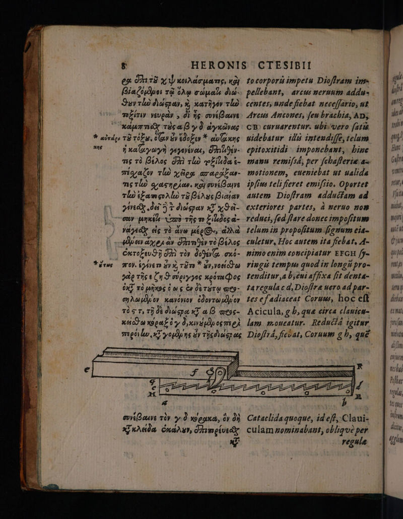 Віа доро: тё сло royal Ло. Sav rl daspan, X, Karpov тШ) т Ипу veupay , di % ашу , xam nc r dne * адтае TS Tolg. 20» gy 7247) * оо (a xg s z uad уунун, Janui- ms тд Hi Jin ті) tilda £- iogaloy ті) x eg ae un- Ts rl casnesas. қа) o Gas the iamgoAlà H Bıayav иис ei. T дїшерау Y- cry fenxi Vd vg To Flad es d- ragæc eis 70 ave f,, d teu dei ev пту тё (2626 FCuregev. Oi d rey de oxo- Foros roy. уйт Sn , vodo gece tise Cy avgiyyec ходта Фос 0%2 тд fe 0 m бу dE TESTO DEI- MAW OV xevovoy cooyra ulu oy TÒS T, Ti dt hase кї а В wess- хао хөр} 6 у dxs posmeh тро ley x уо бр sy Tdi agp 0% pellebant, arcus neruum addis centes; unde fiebat neceſſario, ut Arcus Ancones, feu brachia, An, CP curuarentur. ubi vero [atis uidebatur ills intemdi/fe, telam epitoxitidi imponecbant, bine manu remi[sá, per fcbafferie as motionem, eueniebat ut ualida ipfius teli feret emifsio. Oportet exteriores partes, à meruo non reduci, fed flare donec impoſitum telum in propofitum [gnum eia- culetur, Hoc autem ita fiebat, A- mimo enim concipiatur EEGH ff- ringi tempus quod іп longi pro- ta regula c d. Dioſiræ uero ad par- tes e fadiaceat Coruus, hoc eft Acicula, g b, qua circa clanica- lam moueatur. Reducid igitur i Ч r e wes d E e ers S * | £ ANS | 7 A | ld 1 da 2 2 AAA | E | # і жу алув TOY уд қорака, ду 9) Vida слала», Ogi ay Cataclida quoque, id ef, Claui- culam nominabant, obligue per regule i pnt 2 | Т, ML {ш um (ін venir TA ІШ ШИ, ТШ aut? at Т, dui M Fat Иш, т 1 | 2 bx mal: freon ТІПТ un teu) Poller ШП ШТ Aal,