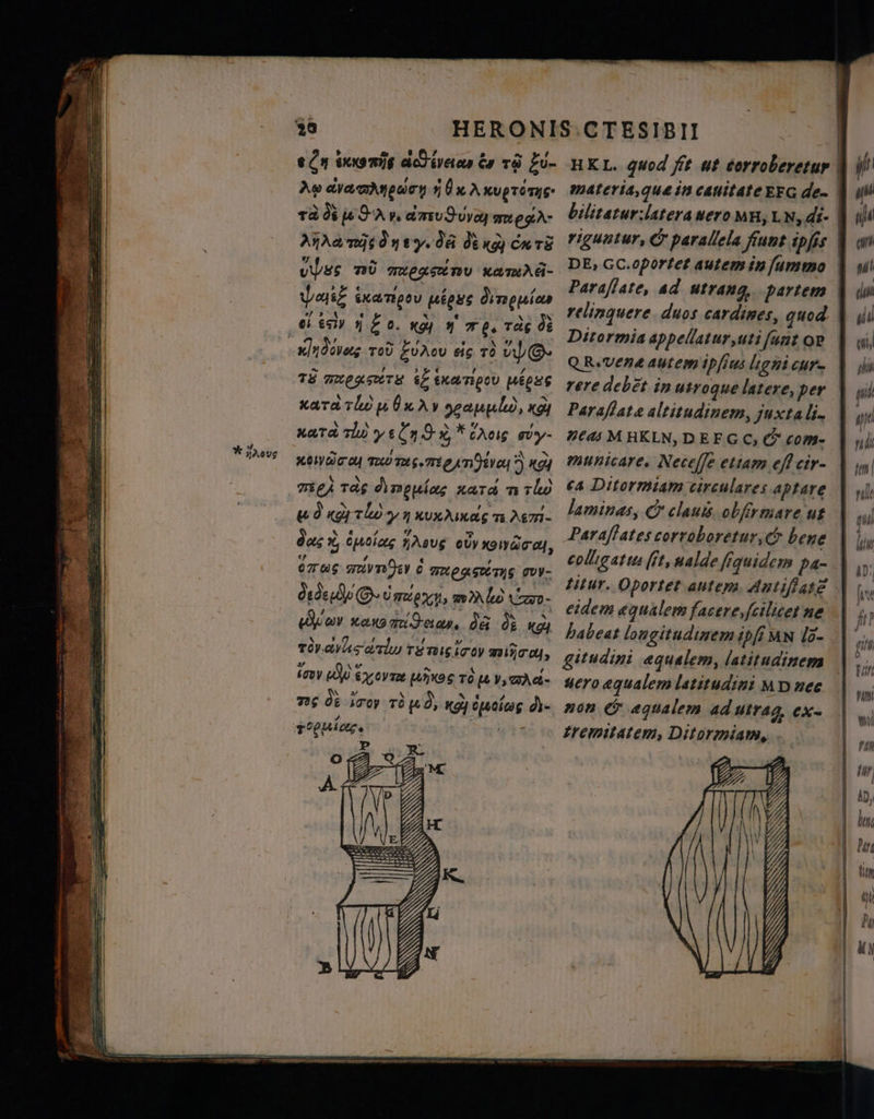 * 42092 z ela ders ai, dcüivetas бу тё Žu- Хе rara 50xA xuę re aus · AN vg On ty. 06 de g Cu vise тб MEAT ту KARMAR- Las ќкатооо pépes dH ei Ey $ £c. Y Y TE. Tag 9% TE e % tkaTipoU h xard thd ux Av seapplo, кд] хата тд ул 9 * irog ovy- X0 o oy THD Tat Ni p m Ov 3 қ9/ meer тас d gt хата m rho шд «gr Tho Vn XUx Aag m AET- das бою Агу ебу хәю@тод, 2746 iy ney sa y. 00:88 O~ n. NARA pov Ee ., Nen. dà de «gi Toy avisar TE vg l 32170 0, жу SY Exe ўкос тд шу, - 7% de ¿roy Topo, кд] uci d- HKL. quod fft ut éorroberetur riguntur, &amp; parallela fiunt ipfis DE, GC.oportet autem in fummo Ditormia appellatur, uti fant ОР Paraſtatæ altitudinem, juxta lin neds M BKLN, ЕЕ С С, &amp; com- laminas, C claus obfirmare ut eidem equalem facere,fcilicet ne gitudini aequalem, latitudinem uero equalem latitudini MD uec non &amp; aequalem ad utraq ex- tremitatem, Ditormiam. ý