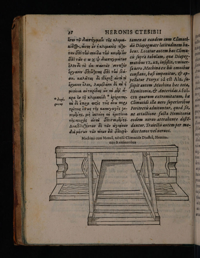 % Jeeta сетер 2? Bun У m * iror TO harıyuah tis x,, Kid G, dum sy i Аиа; n- тоя 020 vl c thd кейді la SM rave xy deryuearor Sf N Қ ~ &amp; слоу OE тд Cr raras under oeyarıy d2nijeva e the Ba- ew. хаХбто de воой ошт т ¥ oy , / vs e божуоу GÀCV, AB aver % me y | / з / су A . Y pima o Tetpido av. ті 100 d- 2 ға íd ж АРЕ, xpo, сә ту KALAKI 50%0647:4» ті de ne 296 то Фу me rpírtig Fas Tag xau gis J- young, qu EXTEN тї ier Tisreveds aura génie m иин. Av Mur 06 Tay ayıavav hd lic ray тушу 88 dn tamen at eandem cum Climaci- dis Diapegmate latitudinem ha- ſa uero Machina ex hu omnibus | | | Climacidi ille uero faperioribus Peritretés adnituntur, quod jit, ne attactione facta Hemitonia dios tonos vel neruos. min (м) mx Bun тұт