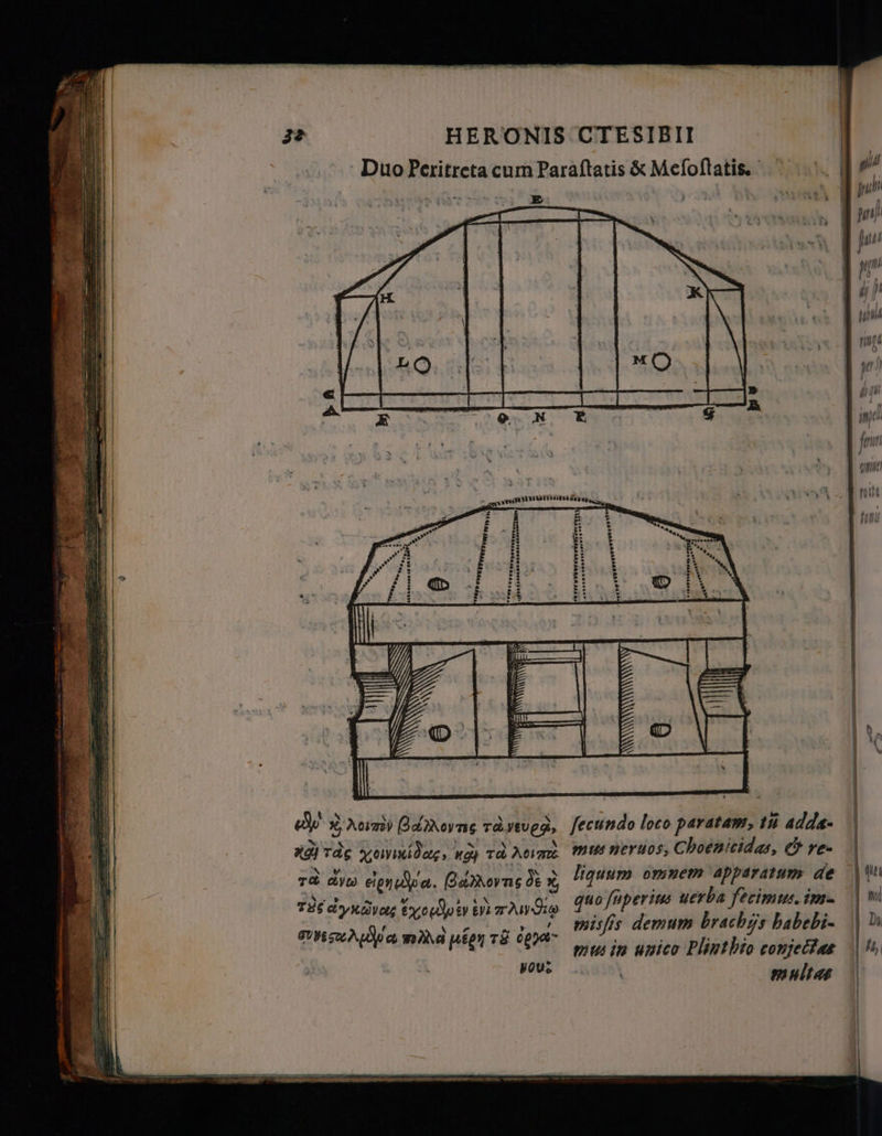 HERONIS CTESIBII  К EVE RAE ERE Fay v ze nn ¿E О р “e > Аааа O те! ri porost * „ К 2 IR x Ж | diu | | 3 1 7 FE р No» ^v 79414 5 T36 AY ADA tx. wey Yi WAN ә e ow Э 4 arpa т ді ten TE 00)%- pous multas TT T м) initi ҮШ ЄТ Y nit | wl