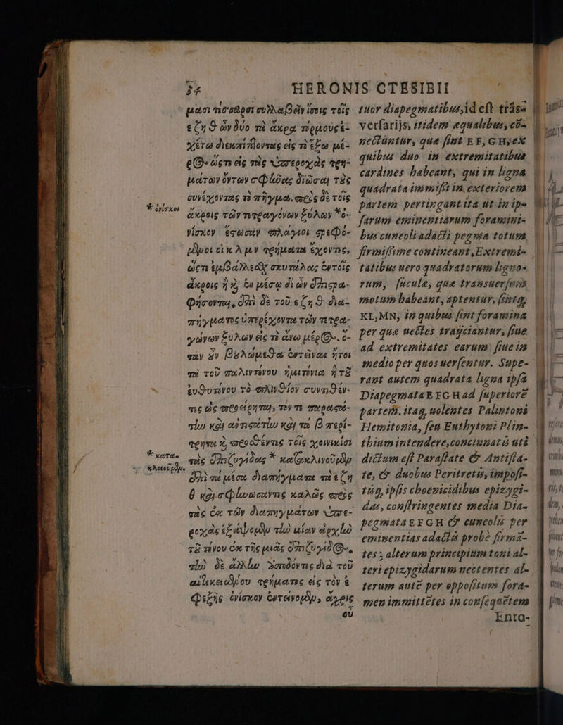 * eriexor KAT A s 75 | : pan norton пар dy img ros ¿Ey 9 шудо mi keg: e. xéra diturmovras eig т Ұ о ut- eG ост elg mic repos ven: parov буту c oos дїйтоц TEE o xe т . ess OF Tots expo тӛуттешудоу Хоу . VÍaxey етесіу ФАағио pedo- Swot ein А шу nenne Cx ome, wens su d a Dex OKUTA CATOL дкоов 7% bu péro di шу einge. Oord. dm de той sy N dia TU y UAT UE REX ути TAY TTEA yayay EuAuv eig i aeo ийер Ov. 0- тау 8) SN Re Сәтбуси rti qu TOU CAN TRVOU punya ATÈ eudurveu ro wA Yoy cunde. TES 06 eg ei gn uh, TOY TE Meg alu қой e n «gu та |8 mepi- PLATA CO уте TOig yowınlar 126 Cl ders * alero dai me uto MM . mel 0 oy rP lomas naris weis тіс Си Tay hamyyuaray HE 6026 ¿Esopo 0 ulay et oy lo тё tiov CH TÍ pus 0710040 ӘУ, ті) de alu Улодоут Ad той ase e oU Penta eig TOV 6 (52% viaxar Әтаугрбр, діс ou tuor diapegmatibus, id eft trás. cardines babeant, qui in ligna quadrata т) тий in exteriorem partem pertingant ita ut in ipe farum eminentiarum foramiui- bus cuncoli adacti peg ma totum ffr miſſime contineant, Extremt- tatibus uero quadratorum ligno- mot um babeant, aptentur, [inta KL, Mx, in quibus fint foramina per qua weites trayciantur, fine ad extremitates earum: fiue in medio per quos uerſentur. Supe- rant autem quadrata ligna ipfa Diapegmata E EG H ad fuperiore partem. itag uolentes Palintoni Hemitonia, feu Enthytoni Plig- thium intendere, conctunati uti dicium eff Pavaftate &amp; Antifla- te, &amp; duobus Peritretis, impoſi- tia, ipfis choenicidibus epizygi- das, conflringentes media Dia- pegmata EF GH &amp; cuncoli per eminentias adacti probe firma- tes ; alterum principium tout al- teri epizygidarum nectentes al- terum aute per oppofitum ford- men immittetes in conſeguẽtem Enta- inini VA hi,