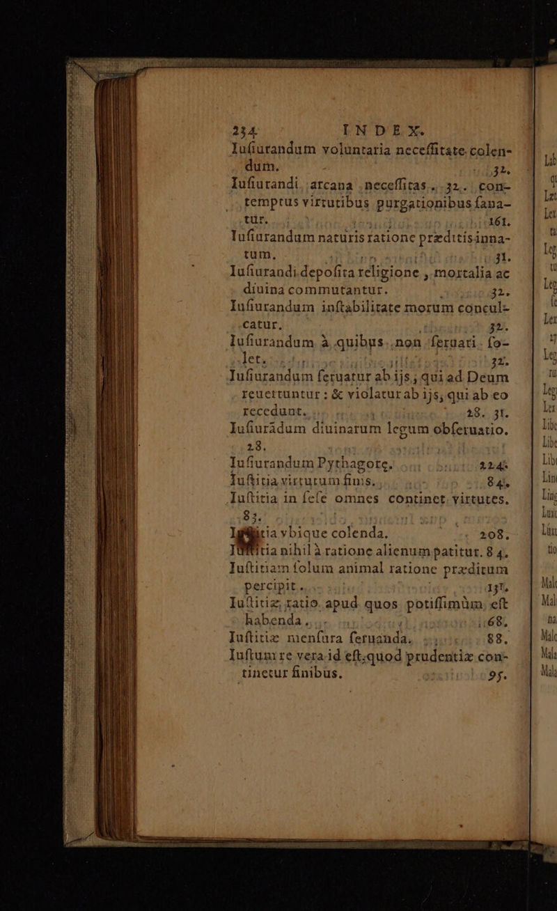 VA AGAS ΧΟ ΚΟ HDI RC! κ᾿ Seen s τὴ 234. UNDE. X. Iufiurandum voluntaria neceffitate colen- dum. Ἢ ΣΤᾺ Iufiutandi, arcana .neceffitas.... 32... con- temptus virtutibus purgationibus fana- tür. TENE 161. lufiurandum naturis ratione preditisinna- tum, ;1. Iufiuraundi depofita religione , mortalia ac diuina commutantur. 32. Iufiurandum inftábilitate morum concul- catur. 32. Iufiurandum ἃ quibus non 'feruati. fo- let. | 22. Iufiurandum feruatur a abi ijs; quiad Deum Ieuertuntur ; ὃς violaturabi 1js, qui ab eo recedunt. 28. 3f. Iufiurádum diuinarum legum obfetuatio. 28. Iufiurandum Pythagore. 124 Iuftitia vir murum finis; 84. $3, Jyfitia vbique colenda. «7208. IWftitia nihil à ratione alienum patitur. 8 4. Iufutiam t folum animal ratione predicum percipi it. 121, Iuttitiz; ratio. apud. quos tid d eft habenda... ,:68, Iuftitiz menfura facra D $8. Iuftum re vera id eft.quod prudentix con- tinetur finibus, 95. τ ERWRESSRESUCEAROITME. (DUE
