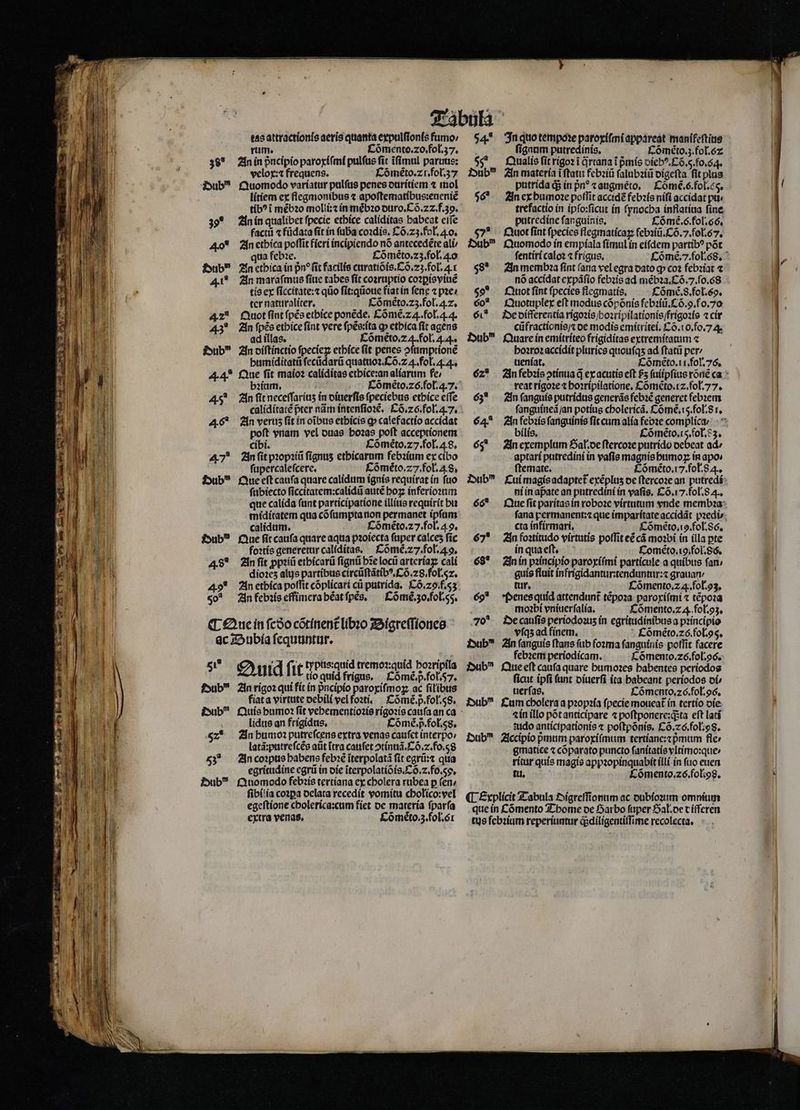 tas attractionis aeris quanta expulſionis fumo / rum. Cõmento. 20. fol. 37. 38˙—n in pᷣncipio paroxiſmi pulfus fit ĩſimul paruus: velox:⁊ frequens. Cõmẽto.2 r. fol. 37 litiem ex flegmonibus ⁊ apoſtematibus:eneniẽ tib? i mẽbꝛo molli:⁊ in mèbꝛo duro.Cõ. 22. f. 39. 39* An in qualibet fpecie etbíce caliditas babeat etíe factũ « fũdata fit in ſuba coꝛdis. £6.23. foL, o. 40 An ethica poffit ficri incipiendo nó antecedéte ali qua febꝛe. Cõmẽto. 23. fol. 40 fub An ethica in pn^ (it facilis curatiõis. Cõ. 23. fol. · 41 An maraſmus ſiue tabes ſit coꝛruptio coꝛꝑisviuẽ tis ex ficcitate: qiio ſit:qũoue fiat in fene ⁊ pꝛe · ter naturaliter. Cõmẽto. 23. fol. z. 42 Quot ſint ſpẽs ethice ponẽde. Cõmẽ.⁊ . fol. . 43 An ſpẽs ethice fint vere ſpẽs:ſta qp etbica fit agens ad illas, Cõmèto.2 4. fol. 4.4. Sub An diſtinctio fpeciez etbíce (it penes ↄſumptionẽ burniditatü ſecũdarũ quatuoꝛ.Cõ.2⁊ A. fol. 4A. 44 Que fit maioꝛ caliditas ethice:an aliarum fe, 45 An ſit neceſſariuz in diuerſis ſpeciebus ethice effe caliditatẽ pter nãm intenſioꝛẽ. Cõ. 26. fol. 47. 46 Zn veruz fit in oĩbus etbicis gp calefactio accidat poſt vnam vel duas boꝛas poſt acceptionem cibi. Cõmẽto. 27. fol. 48. 47 Zn ſit pꝛopꝛiũ fignus ethicarum febꝛium ex cibo ſupercaleſcere. Cõmèto. 27. fol. 4 8. Sub Que eſt cauſa quare calidum ignis requírat in fuo ſubiecto ſiccitatem:calidũ autẽ hoꝝ inferioꝛum que calida ſunt participatione illius requirit hu miditatem qua cõ ſumpta non permanet ipfam calidum. Cõmẽto. 27. fol. 4.9. Dub Que ſit cauſa quare aqua pꝛoiecta ſuper calces fic foꝛtis generetur caliditas. Cõmè. z. fol. 49. 48 An ſit ꝓpꝛiũ ethicarũ ſignũ bze locii arteriaꝝ cali dioꝛeʒ alus partibus circũſtãtibꝰ.Cõ. 28. fol. 52. 50 An febꝛis effimera beat ſpes. Cõmè . zo. fol. 55. ¶ Aue in ſeðo cõtinent᷑ libꝛo Digreſſiones ac Bubia ſequuntur. Pp A ſit typus:quid tremoꝛ:quid boꝛripila *' Quid fit tio quíd frigus. Come. 5. fol.. Subꝰ An rigoꝛ qui fit in pᷣncipio paroxiſmoꝝ ac ſilibus fiat a virtute debili vel foꝛti. Cõmẽ. p. fol. 58. lidus an frigidus. Cõmẽ. p. fol. 58. $z* An humoꝛ putreſcens extra venas cauſet ínterpo, latã:putreſcẽs aũt (tra cauſet ↄtinuã. Cõ.z. fo. 58 $3* An coꝛpus habens febꝛẽ ĩterpolatã fit egrũ:⁊ qua egritudine egrũ in die ĩterpolatiõis. Cõ. 2. fo. 59. Dub Quomodo febꝛis tertiana ex cholera rubea p fen, ſibilia coꝛꝑa delata recedit vomitu cholico:vel egeſtione cholerica:cum fiet de materia ſparſa extra venas. Cõmeèto.z3. fol. 6i 54 69* 70 iub Zub Dub iub In quo tempoꝛe paroxiſmi appareat manifeſtius ſignum putredinis. Cõmeèto.z3. fol. 6z An materia ĩ ſtatu febꝛiũ ſalubꝛiũ digeſta ſit plus putrida q; in pn? ⁊ augmèto. Cõmẽè. 6. fol. 65. An ex bumoꝛe poflit accidẽ febꝛis niſi accidat pu trefactio in ipſo:ſicut in ſynocha inflatiua ſine putredine ſanguinis. Cõmè. 6. fol. có. Quot fint ſpecies flegmaticaꝝ febꝛiũ. Cõ. 7. fol. 67. Quomodo in empiala ſimul in eiſdem partibꝰ põt ſentiri caloꝛ ⁊ frigus. nó accidat expãſio febꝛis ad mẽbꝛa. Cõ. . fo. 68 Quot ſint ſpecies flegmatis. Cõmèẽ.8. fol. s. Quotuplex eft modus cõpõnis ſebꝛiũ. Cõ. .f o. 7 De differentia rigoꝛis / hoꝛripilationis / frigoꝛis ⁊ cir cũfractionis /⁊ de modis emitritei. Cõ. o. fo.74 Quare in emitriteo frigiditas extremitatum ⁊ hoꝛroꝛ accidit pluries quouſqʒ ad ſtatũ per ueniat. Cõmẽto. fi. fol. 76, reat rigoꝛe ⁊ hoꝛripilatione. Cõmẽto. 12. fol. 77. An ſanguis putrídus generãs febꝛẽ generet febꝛem ſanguineã / an potius cholericã. Cõmè. 15. fol. 8 i. An febꝛis ſanguinis ſit cum alia febꝛe complica / An exemplum Gal. de ſtercoꝛe putrido oebeat ad^ aptari putredini in vafis magnis bumo in apo» ftemate. Lóméto.17.foL. 8 A.. ni in ap̃ate an putredini in vafis, Cõ. 17. fol. 8 4. cta infirmari. Cõmeèto. 19. fol. 86. An foꝛtitudo virtutis poffit eẽ cã moꝛbi ín illa pte in qua eſt. Comèto.i9. fol. 86. An in pꝛincipio paroxiſmi partícule a quibus fan guis fluit infrigidantur:tenduntur:⁊ grauan / tur. Cõmento.⁊ g. fol. 93. Penes quid attendunt tẽpoꝛa paroxiſmi ⁊ tẽpoꝛa moꝛbi vniuerſalia. Cõmento. 2 4 fol. 9z. De cauſis periodoaus in egritudinibus a pꝛincipio vſqʒ ad finem. Cõmeèto. 26. fol. 95. An fanguís ftans fub foꝛma ſanguinis poffit facere febꝛem periodicam. Cõmento. 26. fol. 96. Que eft caufa quare humoꝛes babentes periodos ficut ipfi funt diuerſi ita habeant períodos oí uerſas. Cõmento. 26. fol. 96. Cum cholera a pꝛopꝛia ſpecie moueat᷑ in tertio die «in illo põt anticipare ⁊ poſtponere:qᷓta eft lati tudo anticipationis t poſtpõnis. Cõ. 26. folg. Accipio pmum paroxiſmum tertiane:⁊ pᷣmum fle: . gmatice ⁊ cõparato puncto ſanitatis vltimo:que⸗ ritur quis magis appꝛopinquabit illi in ſuo euen tu. Cõmento. 26. foliog.