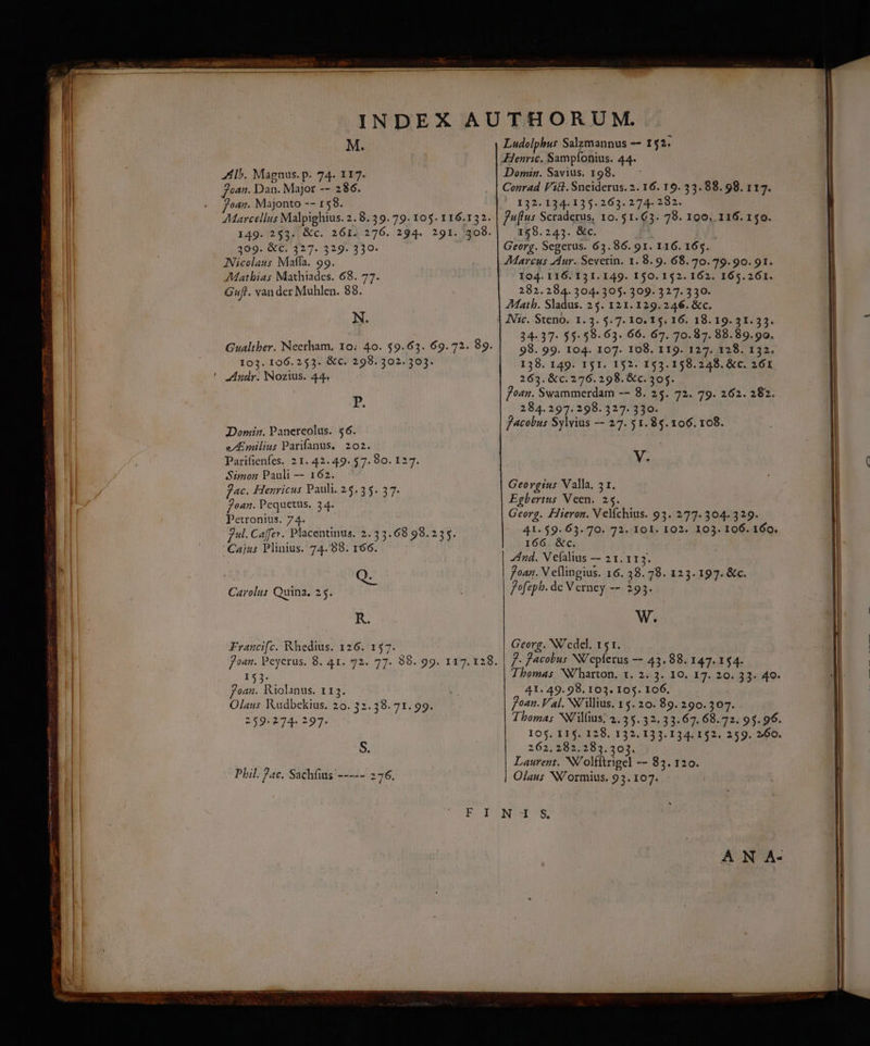 M. Alb. Magnus. p. 74. 117. joan. Dan. Major -- 286. an. Majonto -- 158. Marcellus Malpighius. 2.8. 39. 79. 105. 116.132. 149. 253. &c. 261. 276. 294. 291. 308. 309. &C. 327. 329. 330. ANicolaus Maffa. 99. AMatbias Mathiades. 68. 77. Gufl. vander Muhlen. 88. N. Gualtber. Neerham. 10: 40. $9.63. 69. 72. 89. I03. 106. 253. &c. 298.302.303. Andr. Nozius. 44» E Domin. Panereolus. $6. emilius Parifanus. 202. Parifienfes. 2 1. 42.49.57. 80. 127. Simon Pauli -- 162. fac. Henricus Pauli. 24.35.37. joan. Pequetus. 34. Petronius. 74. fl. Caffey. Placentinus. 2.33.68 98.235. Cajus Plinius. 74.98. 166. Carolus Quina. 2r) R. Francifc. Rhedius. 126. 157. oan. Peyerus. 8. 41. 72. 77. 88. 99. 117. 129. Iv joan. Riolanus. 113. Olaus Kudbekius. 20. 32.38.71. 99. 259.274. 297. Ludolphus Salzmannus — 152. Domin. Savius. 198. - 132. 134. 135. 263. 274- 282. fu(Ius Scraderus, 10. 5 1. 63. 78. 100, 116. 150. 158.243. &c. Georg. Segerus. 63.86. 91. 116. 165. Marcus Aur. Severin. 1. 8. 9. 68. 70.79.90. 91. IO4. 116. 151. 149. 150. 152. 162. 165.261. 282.284.304.305. 309. 327.330. Math. Sladus. 25. 121. 129.246. &c. Nic. Steno. 1.3. 5.7. 10. 15. 16. 18. 19. 31.33. 34-37. 55-59. 63. 66. 67. 70.87. 88.89.90. 98. 99. 104. 107. 108. 119. 127. 128. 132. 138. 149. 151. 152. 153.158.248. &c. 261 263.&c.276.298. &c. 305. oan. Suammerdam -- 8. 25. 72. 79. 262. 282. 284.297.298.327. 330. facobus Sylvius -- 27. 51.85. 106. 108. V. Georgsus Valla. 51. Egbertus Veen. 25. Georg. Hieron. V elchius. 93. 277.304. 329. 166. &c. nd. Vefalius — 2 1. 113. Joan. N ellingius. 16. 38. 78. 123. 197. &c. fofzph. dc V erney -- 293. W. Georg. NU'edel. 151. f. Jacobus NVepletus —- 43.88. 147.1534. 41. 49. 98. 103. 105. 106. foan. V al. NU illius, 1 $. 20. 89. 290.307. 262, 282.283.303. Laurent. NVolf(trigel -- 83. 120.