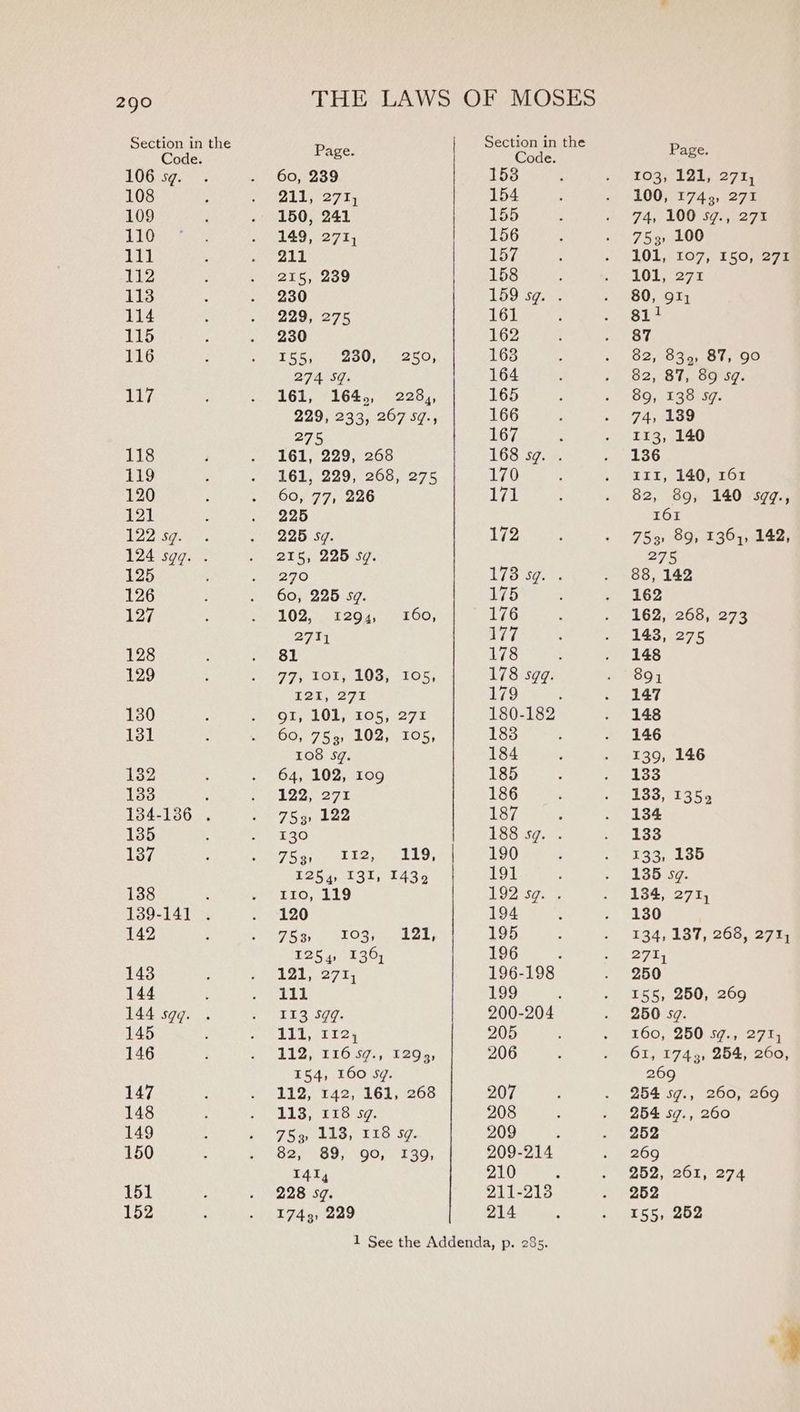 Section in the Section in the Code. Page. | ode Page. 106 sg. 60, 239 153 103, 121, 271, 108 211, 271, 154 100, 1743, 271 109 150, 241 155 74, 100 sg., 271 110 149, 271, 156 753, 100 111 211 157 101, 107, 150, 271 112 215, 239 158 101, 271 113 230 159 sg 80, 91) 114 229, 275 161 sit 115 230 162 87 116 155, 230, 250, 163 $2,935, 87, 90 274 Sq. 164 82, 87, 89 sq 117 161, 164,, 2284, 165 89, 138 sg 229, 233, 267 5¢., 166 74, 139 275 167 113, 140 118 161, 229, 268 168 sg 136 119 161, 229, 268, 275 170 III, 140, 161 120 60, 77, 226 171 82, 89, 140 sgq., 121 225 161 122 57. 225 sq. 172 753, 89, 1364, 142, 124 sgq. . 215, 225 sg. 276 125 : 270 173 sq 88, 142 126 60, 225 sq. 175 162 127 10952 829401. 200; 176 162, 268, 273 2774 177 143, 275 128 81 178 148 129 77, 101, 103, 105, 178 sgq 891 I2I, 271 179 147 130 91, 101, 105, 271 180-182 148 131 60, 753, 102, 105, 183 146 108 sq. 184 139, 146 132 64, 102, 109 185 133 1338 ; 122, 271 186 133, 1355 134-1386 . 753, 122 187 134 135 130 188 sg. . 133 137 Sh ey BEE 190 133, 135 1254, 131, 1439 191 135 sg. 138 . 110, 119 192 sg. , 134, 271, 139-141 . 120 194 130 142 753, 4103, 121, 195 134, 137, 268, 271, I254 136, 196 271, 143 121, 271, 196-198 250 144 111 199 : 155, 250, 269 144 sgq. 113 59g. 200-204 250 sg. 145 111, 112, 205 160, 250 sg., 271; 146 112, 116 57., 129s, 206 61, 1743, 254, 260, 154, 160 sq. 269 147 112, 142, 161, 268 207 254 sg., 260, 269 148 113, 118 sg. 208 254 sg., 260 149 753 113, 118 sg. 209 252 150 82, 89, 90, 139, 209-214 269 1414 210 ; 252, 261, 274 151 228 sg. 211-213 252 152 1749, 229 214 155, 252