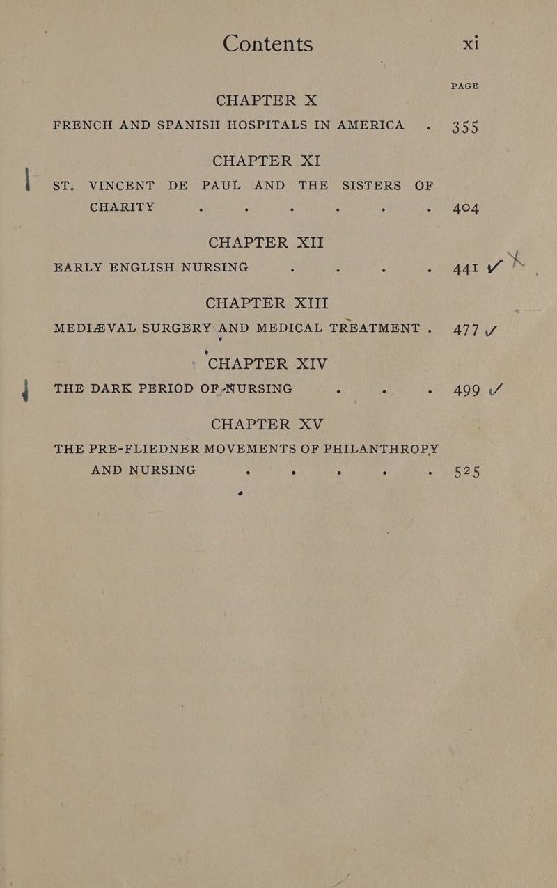 CHAPTER X FRENCH AND SPANISH HOSPITALS IN AMERICA CHAPTER XI ST. VINCENT DE PAUL AND THE SISTERS OF CHARITY CHAPTER XII EARLY ENGLISH NURSING CHAPTER XIII MEDIZVAL SURGERY AND MEDICAL TREATMENT . . CHAPTER XIV THE DARK PERIOD OF NURSING CHAPTER XV THE PRE-FLIEDNER MOVEMENTS OF PHILANTHROPY AND NURSING e ° ° ° . e PAGE So's 404 4 age ee 417 V 499 ¥ 52:5