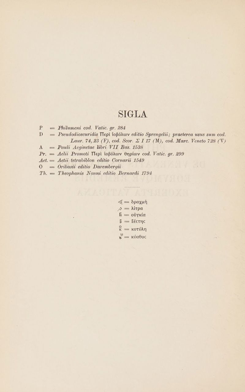 SIGLA Philumeni cod. Vatic. gr. 284 Pseudodioscuridis TTepi iopBóAwv editio Sprengeli?; praeterea usus sum cod. Laur. 74, 23 (E), cod. Scor. 2 I 17 (M), cod. Marc. Veneto 728 (V) Pauli Aeginetae libri VII Bas. 1538 Aelii Promoti Tlepi ioBóAwv Onpiuwv cod. Vatic. gr. 299 Aet? tetrabiblon editéo Cornar&amp; 1549 Oribas5W editio Darembergüà T heophanis .Nonni editio Bernardi 1794 «€ — opayu /5 — Mrpa [o — oUYkía &amp; sz EÉCTWMC 0 : K — KotÜhn