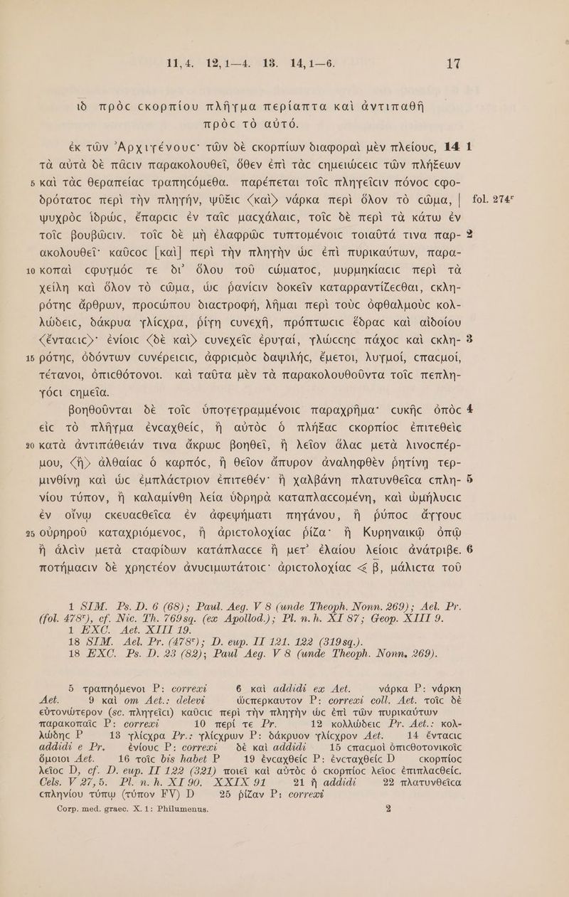 CE. da rs 11 ib T0Óc ckopmtou mAÀfjrua meptarmra xai àvrimaOf, mTpóc TÓ aUTÓ. ék TUv Apxit[évouc' rU v óé ckopríuv óiaqopai uev mÀetouc, 14 T1à aqütà bé máciv mapakoAouOet, ó0ev émi ràc cuqueuüceic TÓv mÀfEeuv 5 xdi rTàc Oepameíac rpamhqcóue0a. Tropémeroi Toic mÀnYeiciv TÓvoc coo- ópóraroc mepi rijv mÀnYrü/v, wü£ic (kai» vápxa mepi OXAov TÓ cóya, | yuxpóc ibpic, émapcic év roic gacyóÀaic, TOtlc bé Tepi TÓà káTu) Év TOlc Boufüxiv. Toic ó&amp;€ uj éAagpüc TuTrTOuÉVOiC TOi0ÜTÓ Tiva TrtOp- akoAouOet: kaücoc [koi| mepi rv mÀmnYTv dc émi mupikaUTUV, TOpa- 10 KOTüi cqou[uóc Te Or OXou ToÜ cupgaroc, mgupunktacic Tepi TÀ xeià] xai ÓÀov 1Ó cóua, dc paviciv ookelv kaorappavriZecOot, ckÀn- pórnc dpOpuv, mpocurou O1uacrpogr, Afjuat mepi toUc óq00Auo0Uc koA- Ad)oeic, ódkpua YvÀícxpa, piyn cuvexfj, mpómTUcic €ópac xoi aiboíou Cévracc» éviíoic (5€ xai» cuvexyeic épupaí, Au ccnc móyoc koi cxÀn- pótnc, óbóvruv cuvépeicic, &amp;opicuóc ooyiM|c, éueroi, Av[uot, cmacuo, TétQvO), OTicOÓTOVOL. xai ra0Ta uev rà mapakoAlouOoÓvra Toic memn- Yóci cnueia. Bon0o0vrai € otc ümorTerpauuévoic Topaxofjua* cukfjc OTóc eic TÓ mÀfjrua évcaxy0cíc, f| aüróc OÓ mAÀ/Eac ckopmíoc érmiTeOecic 30 KQüTà QvrvrÓOeidv Tiva Gxpuc fonOet, fj Aetov àÀac puerà AMvocmép- uou, 4» aA0aíac ó xapmóc, ij Octov &amp;mupov àvolugOév pniívg rep- puivOtvg xai dc éumAócrpiov émiTe0Év: f) xoMBávn mAÀaruv0Oeica cmÀn- viou tüTmOV, l| kaAauivOn Aeía o0ópnpà koramAaccouévn, xai uUum]Aucic év olvu ckeuacOeica év ageynüuar mqYóávou, Tij pumoc dGr[ouc 25 00pnpoO xaraxpióuevoc, 1| óàpicroAÀoxíac pízoa^ 1| KupnvoixD Ómuü 3?) àÀciv gerà cragpioóuv xarámAacce fj uer éÀAatou Aetoic àvátpifle. moT/uaciv 5€ xpncréov ávuciuuTároic: ápicroAoxíac « 8, uóhicra. To0 1 SIM. Ps.D. 6 (68); Paul. Aeg. V 8 (unde Theoph. Nonn. 269) ; Ael. Pr. (fol. 478), cf. Nic. Th. 769sq. (ex Apollod.); Pl. n. h. XI 87; Geop. XIII 9. 1 EXC. Aet. XIII 19. 18 SIM. Ael. Pr. (4787); D. eup. II 121. 122 (3198q.). 5 TpamnhQÓuevoi P: correac 6 xoi addid? ex Aet. vápka P: vápkn Aet. 9 xai om Aet.: delevé Ocrepkaurov P: eorrexí coll. Aet. voic O6 eUütovuürepov (sc. rÀmreici) kaücic Tepi Tv mÀmgnv dic éml Tü)v TUpikaUTUY mapakoraic P: correxi 10 mepí ve Pr. 19 xoMAdóewc Pr. Aet.: koM- Adjónc P 18 vAicypa Pr.: qAícypuv P: ódxpuov rAicxpov Aet. 14 évracdc addidi e Pr. éviouc P: correx( — 6€ xai addid? 15 cmacpoi ómicOocovikoic óuotot Aet. 16 roic bis habet P 19 évcax0cic P: évcrax0etc D ckopmíoc Aeioc D, cf. D. eup. II 122 (321) mowi kai aj9Tóc ó ckopmíoc Aeioc émmAaceeic. Cels. V 97,5. | .Pl. m. h. XT 90. - XXIX. 91 21 ?| addidi 22 mAoTvvOcica cmÀAnviou rUTU (rómov FV) D 25 pizav P: correazé Corp. med. graec. X. 1: Philumenus. 2 fol. 2974*
