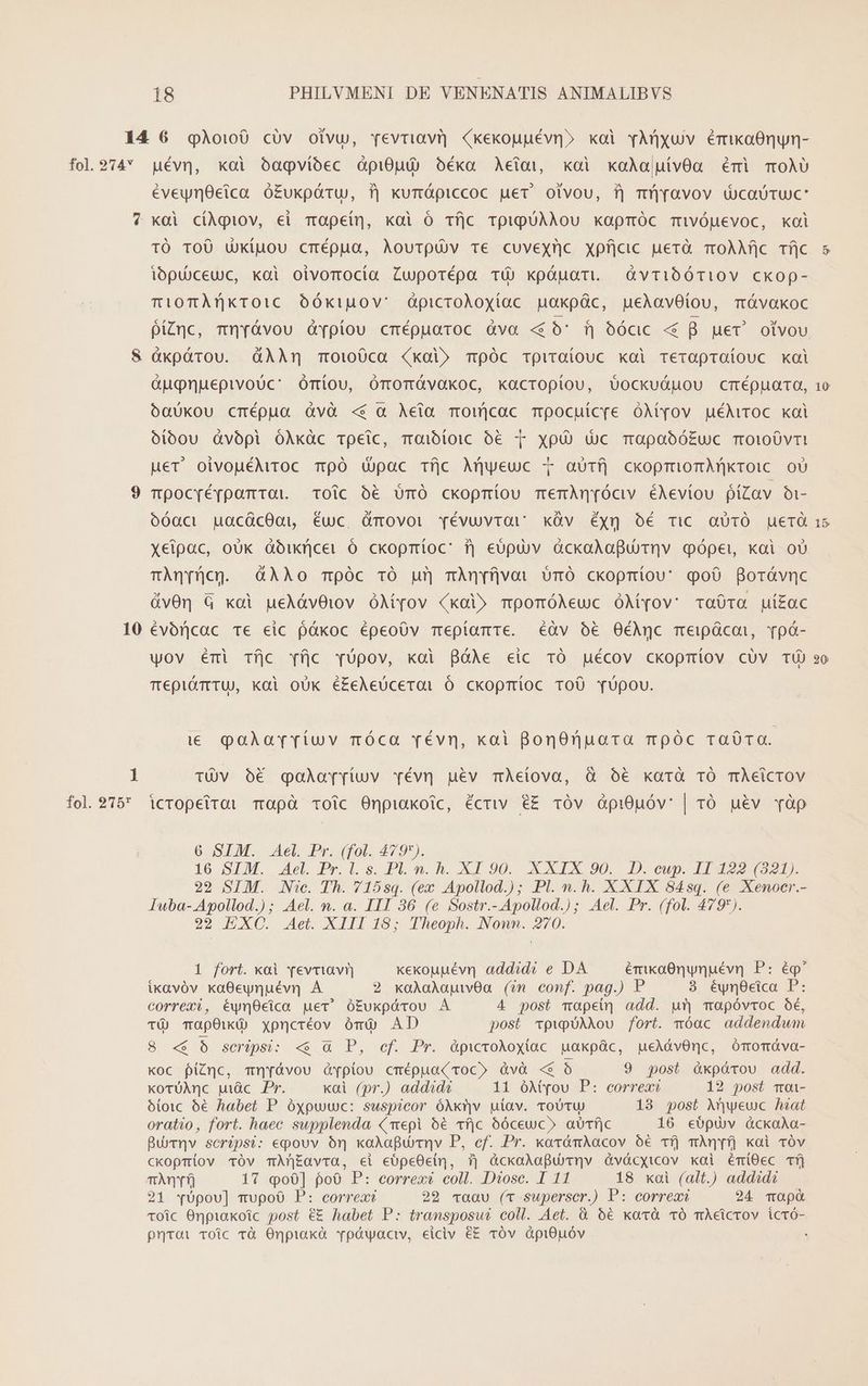fol. 974 10 1 fol. 2975* uévn, xai bagpvíoec àpi0ud) oékxa Aetoi, xai xaXapívOa émil mO0AÀ0 éveyneica ó£uxpátu, f| kumópiccoc uer olvou, f| mü/jravov dcaUtuc: KQüi cíAqiov, ei mapetn, kai Oó Tfjc TpipüAAou xapmóc mivóuevoc, xoi TÓ TOO Ukíuou cmépua, Aoutpüv te cuveync xfjcic uerà moAÀMac Tf|c iopuuceuc, koi oivomocía Zuwporépa TÓ xpóáuati. GvribÓTIOV CKkop- Ti0TÀkTOIC OÓóktuov' dpicroloytac uokpüc, peAavOlou, móávakoc àükpárou. dàAÀAÀm moto0ca (xoi» móc Tpiraíouc xoi Terapraíouc xoi àupnuepivouc: Omíou, OmomÓvakoc, koacropiou, OockuÓuou cmépIaTO, óaUkou cmépua àvà «é q Àeia mow|cac mpocuíc(e OóM ov uéMiroc xoi oóíbou dàvópi OÀkàc Tpeic, moiótoic ó€ T XpU) dic mapabóEuc TO100vT! Mer oivouéMiroc mÓ dipac Trífjc Ayeuc T aUTfj cxopmiomNQkroic oU mpocrévpamToi. Toic bé ómó ckopmíou memAnpóav éAeviou óíZav bi- oóact uacácOo, éuc, &amp;movoi Tévuvrar xüv Éyg oé ric a0TÓ uerà Xeipac, oUk àoikücei Ó ckopmioc: dj eópuyv àckalaBuütqv qópei, kai o0 TÀnYücn. AXÀAXo mpóc 1Ó ur] mÀnvfvot omÓ ckopmíou: oO Borávnc dvOn G xol ueAávOiov ÓMvov kai» mpomóAeuc OMYov' raÜüra uí£ac évoór|cac T€ eic pákxoc épeoóv mepíamte. éàv b&amp; 0€ÀXgc meipácoi, ropó- yov émi Tíjc Tfjc v0pov, koi BóAe cic TÓ uécov ckopmíov cóv TU) TepióTTU, koi OUK é£eAe0ceroi Ó ckopmíoc ToO YüUpov. t qpaAÀaryrtuv móca vévn, xai BonOnuara móc ra0ra. Tüv OÉ€ goharríuv TÉév] uév mÀeíova, &amp; o6 xarà 1Ó mAeicrov icropeirai mapà Toic Onpiakotc, écrwv €&amp; TÓv Opi0uóv: | 1Óó uev vàp 6 SIM. Ael. Pr. (fol. 479). 29 SIM. Nic. Th. 715sq. (ex Apollod.); Pl. n. h. XXIX 848sq. (e Xenocr.- Iuba- Apollod.) ; Ael. n. a. III 36 (e Sostr.- Apollod.) ; Ael. Pr. (fol. 479). 22 EXC. Aet. XIII 18; Theoph. Nonn. 270. 1 fort. xai [evriavi| xexouuévq addidi e DA émkaO0nynuévn P: ég* ikavóv ka0eynuévn A 2 xaAaAajivOa (ün conf. pag.) P 83 éyn0cica P: correzi, éwvO0cico pev' óEukpórou À 4 post mapei] add. u'| mapóvroc Óé, T( TOpOud xpncréov óm AD post vpwpólAou fort. móac addendwm 8 «$ 6 serépsi: «s à P, cf. Pr. óàpwcroAoyiac uakpüc, uceAavOnc, óOmomáva- Koc píZnc, Tw[ávou &amp;rpiou cmépua(Troc» àvà «$0 9 post àxpórou add. korUXAnc pc Pr. koi (pr.) add«ds 11 óMTou P: correa 12 post moi- ótoic 6€ habet P óxpuuc: suspicor óAkY|v uiav. ToUTU 13 post Amwyewc hat oratio, fort. haec supplenda (mepi 6€ cfjc 6óceuc» aürf|c 16 ecópuv ückoAa- BüQv scripsi: epouv rn xoAapurrqv P, cf. Pr. kavánAacov oó€ vf) mÀnyfj kai TÓv cxopríov «cÓv TAÀf|£avra, ei e0peOein, 7] àckaAapu Qv üvácyicov xai émi0ec Tf mn 17 o0] poO0 P: correxé coll. Diosc. I 11 18 xai (alt.) addidi 21 Y0pou] mupo0 P: correx? 29 «caau (T superscr.) P: correa 24 moapà Qntoi voic cà OnpiakQó voÓwactv, eiciv € TÓv dpiOuóv [^1]